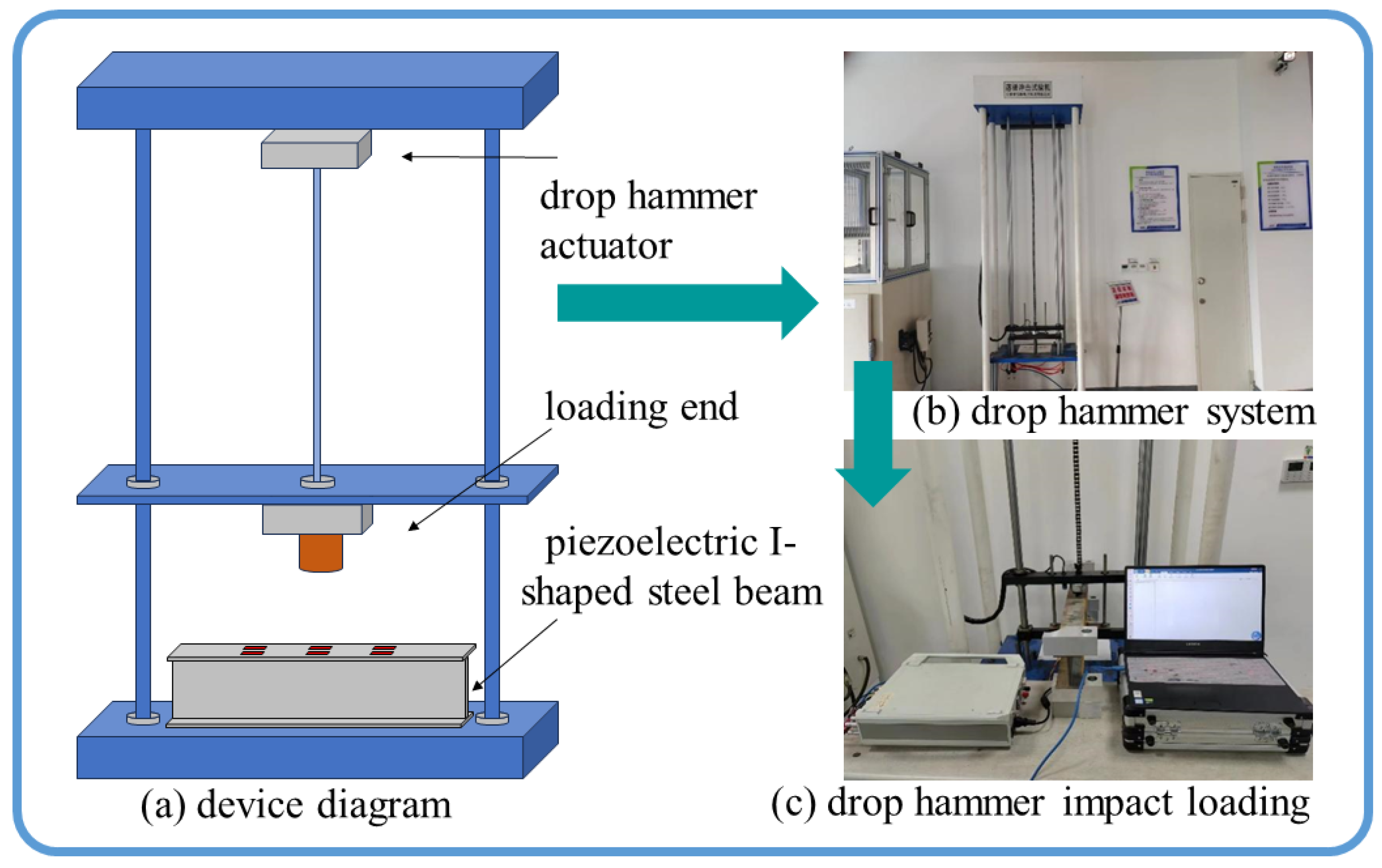 Buildings 14 02831 g013