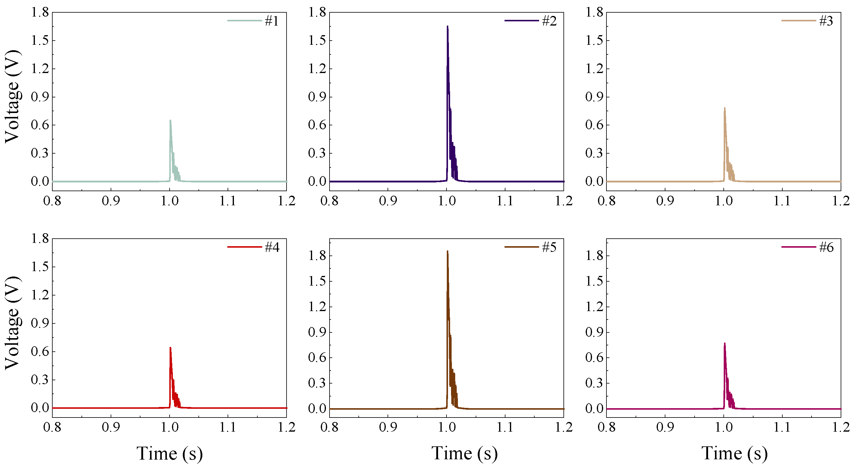 Buildings 14 02831 g014