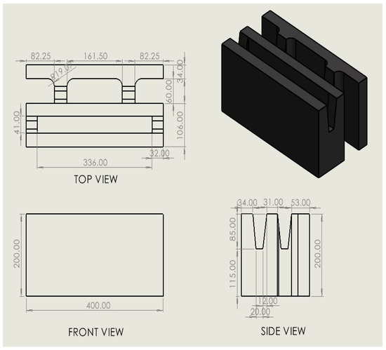 Buildings 14 02833 g0a1