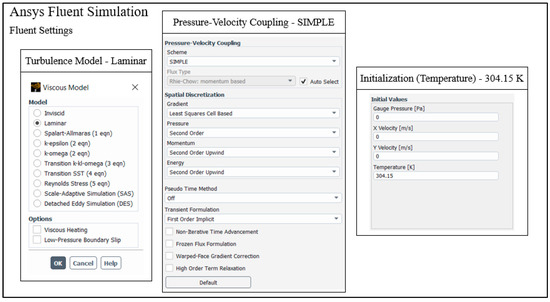 Buildings 14 02833 g0a6