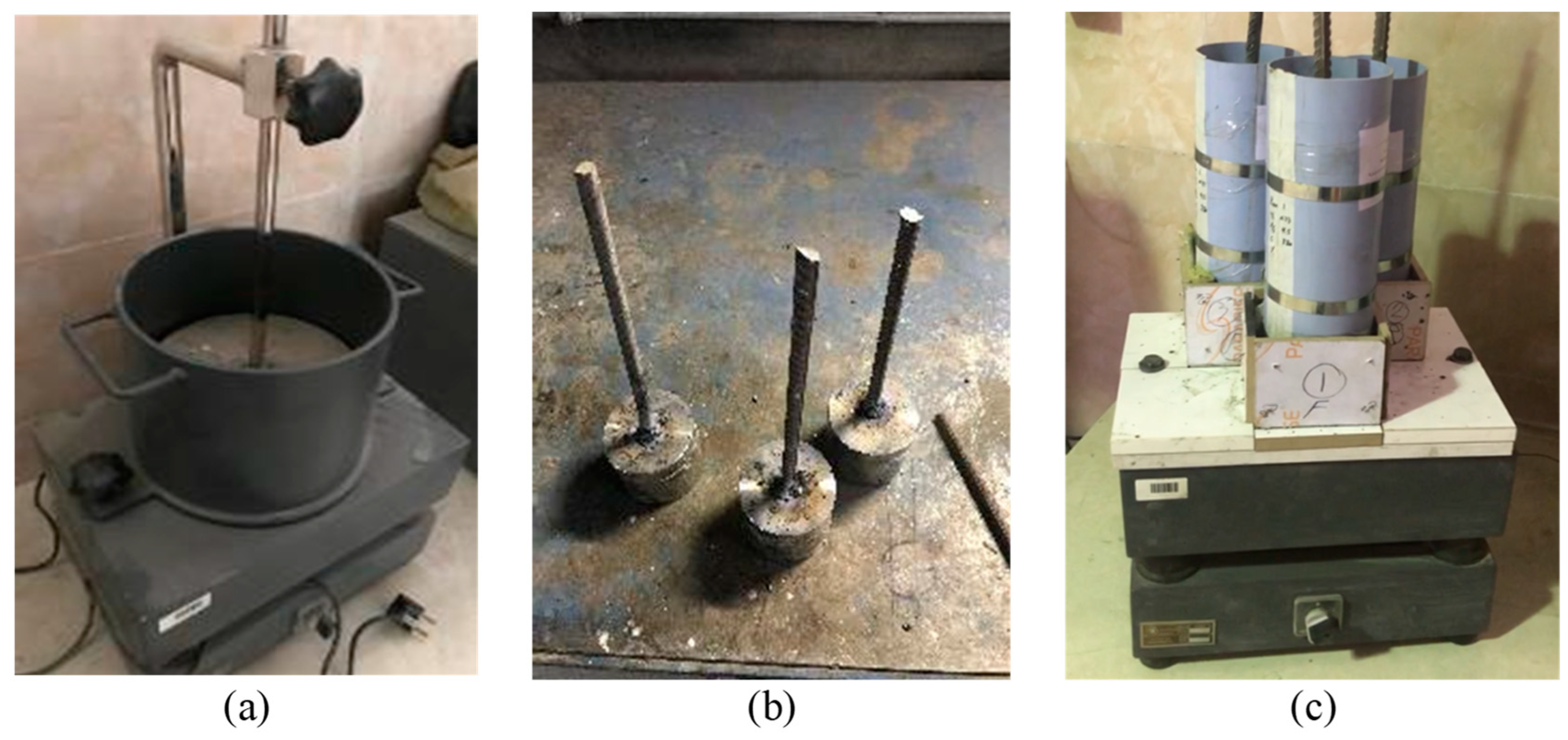 Buildings 14 02834 g004