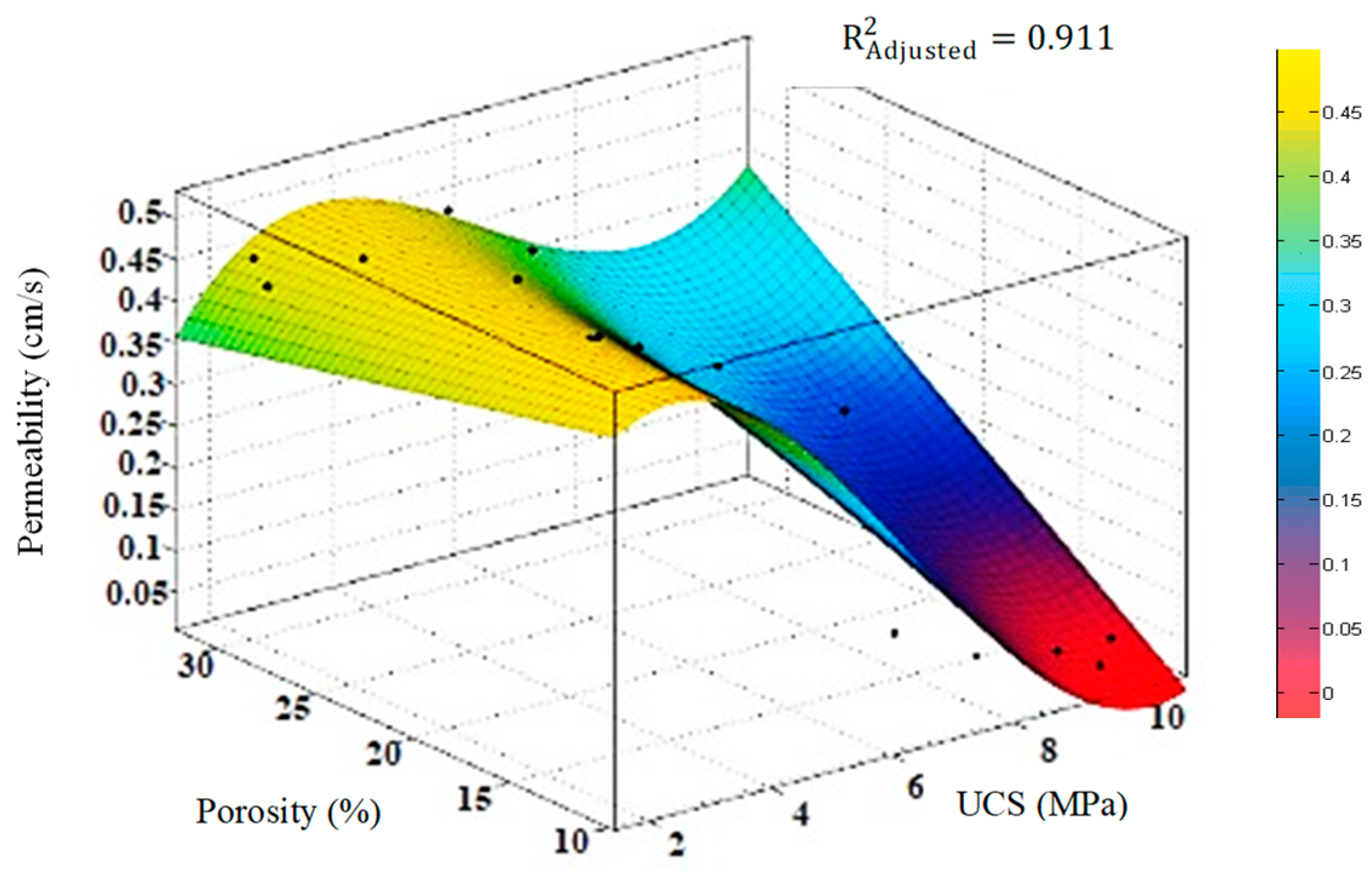 Buildings 14 02834 g011