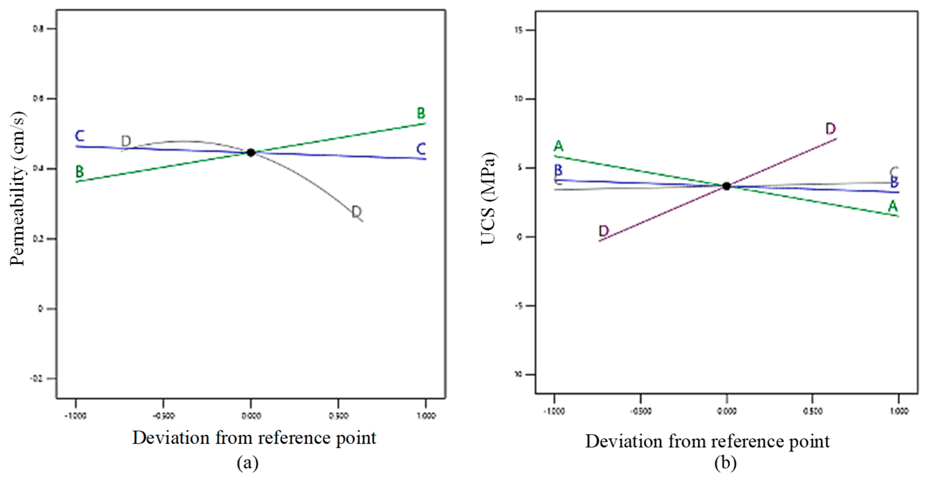 Buildings 14 02834 g012