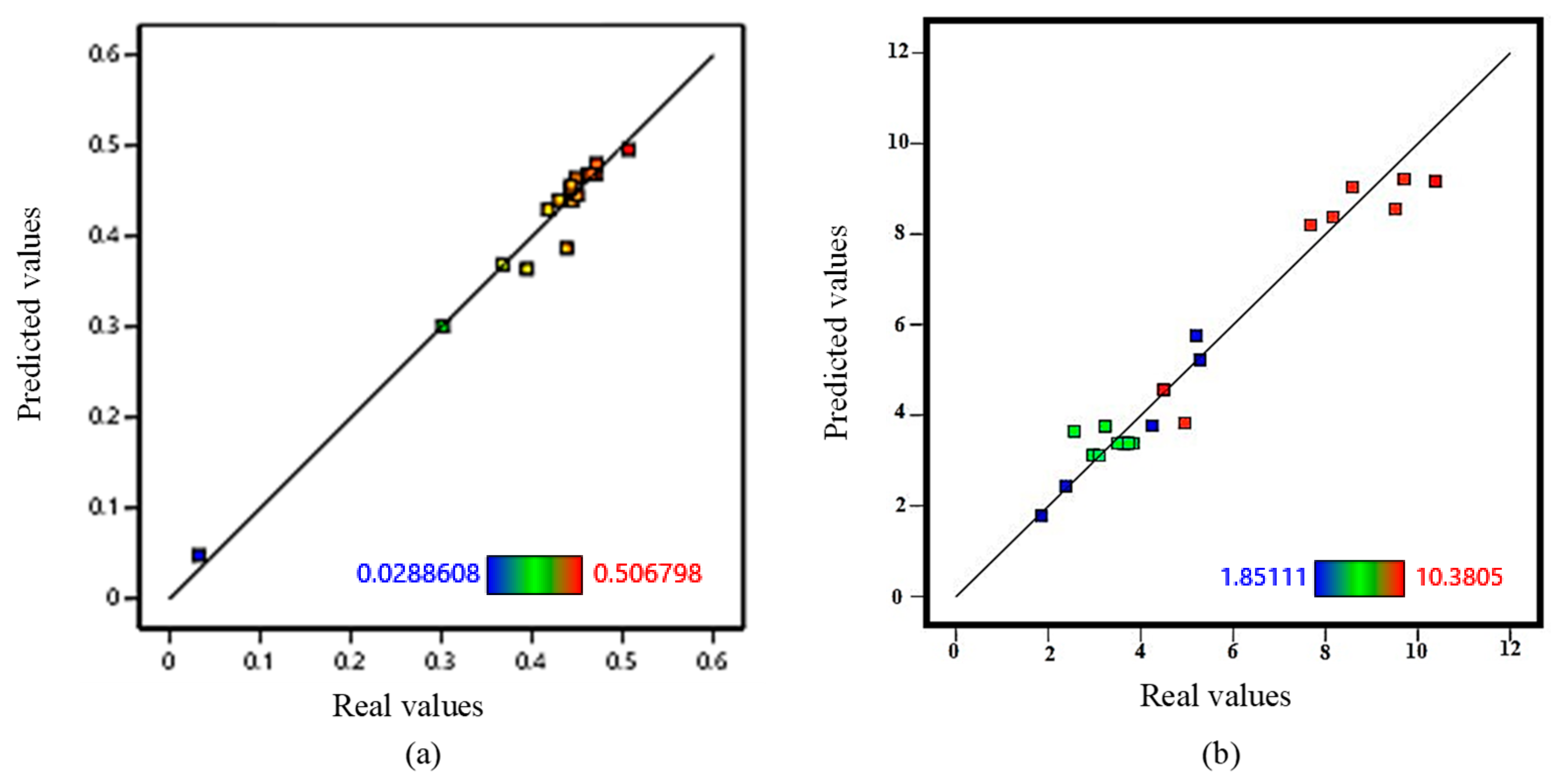 Buildings 14 02834 g013