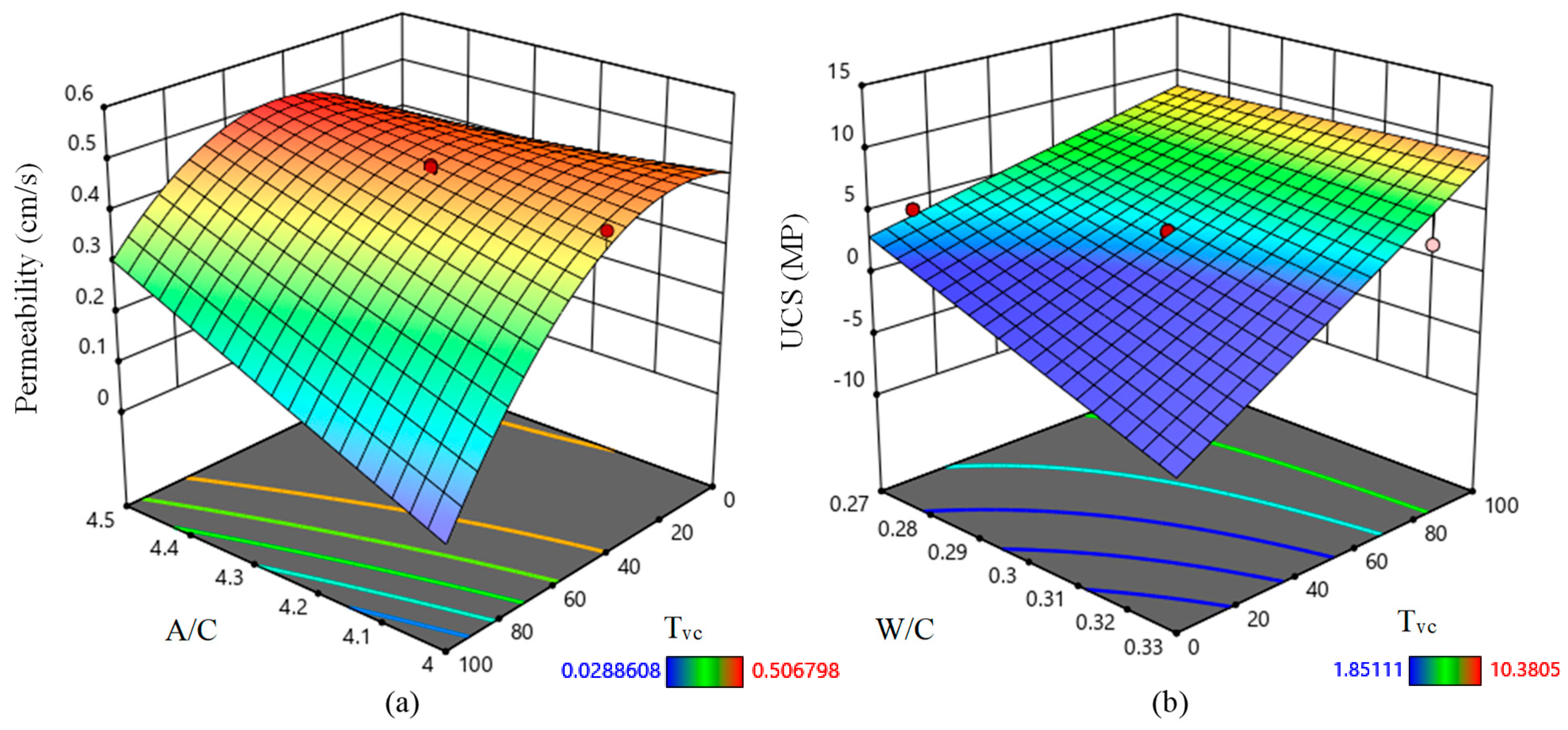 Buildings 14 02834 g014