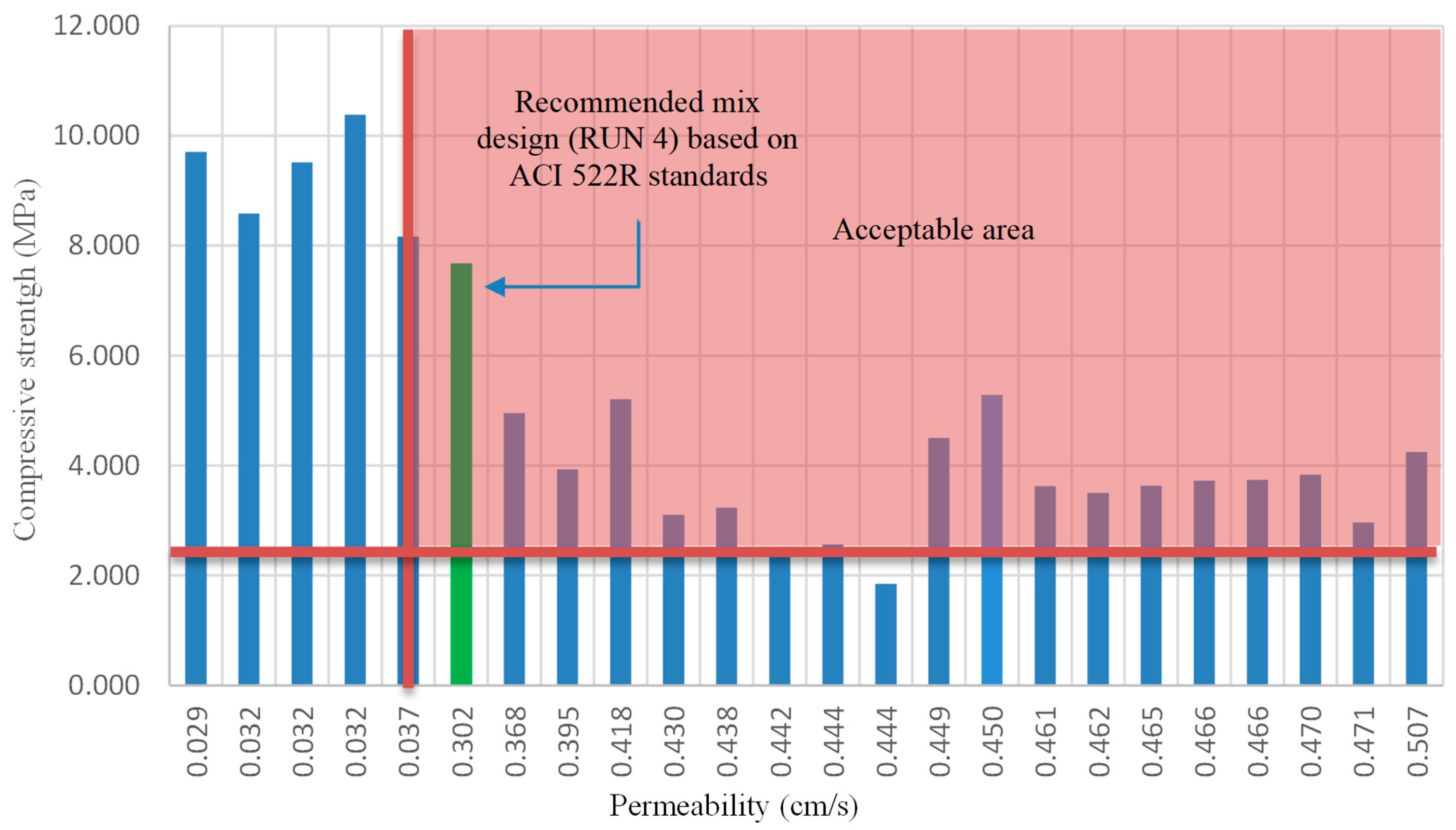 Buildings 14 02834 g016