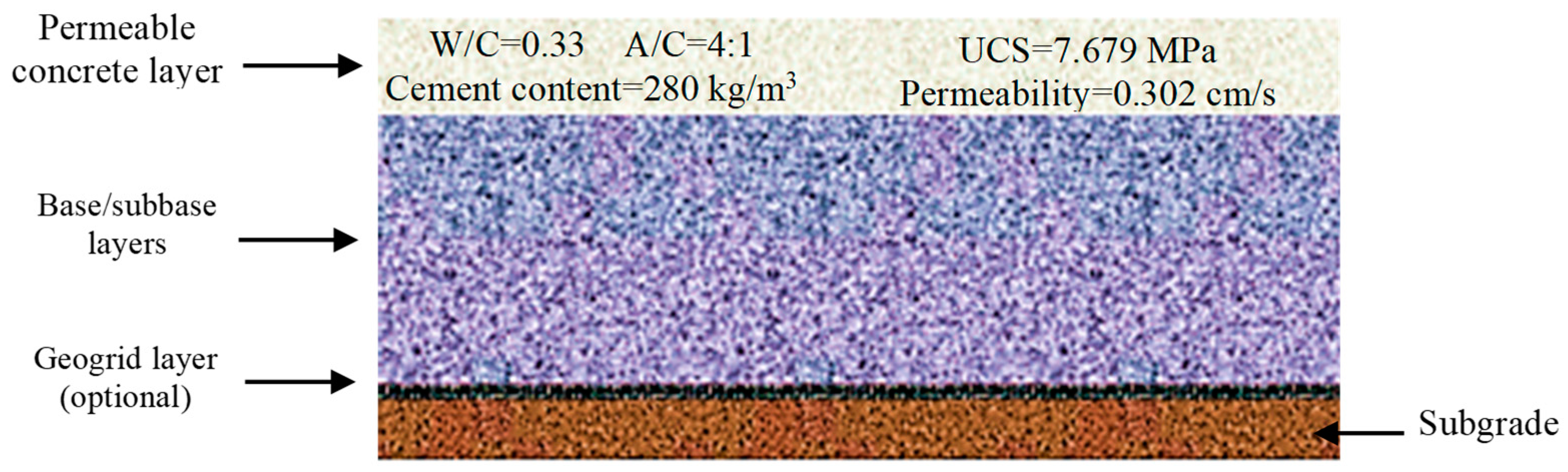 Buildings 14 02834 g017