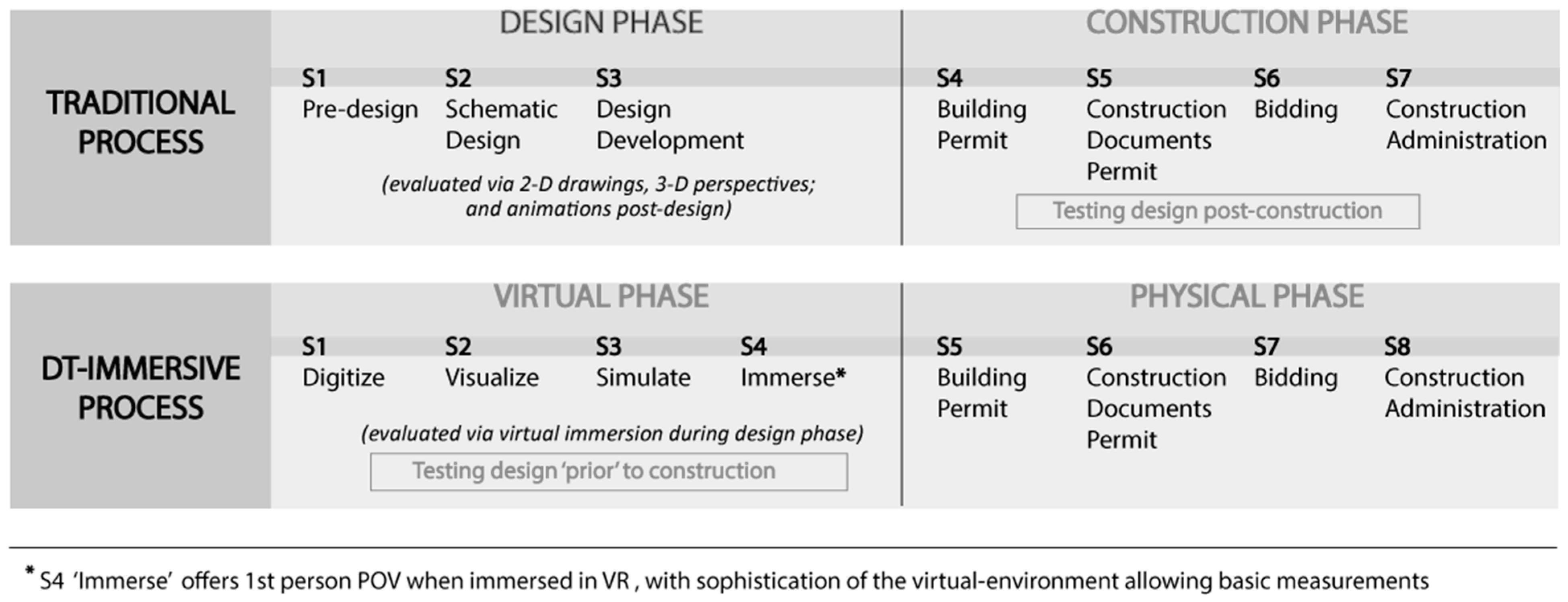 Buildings 14 02839 g002 Buildings 14 02839 g002