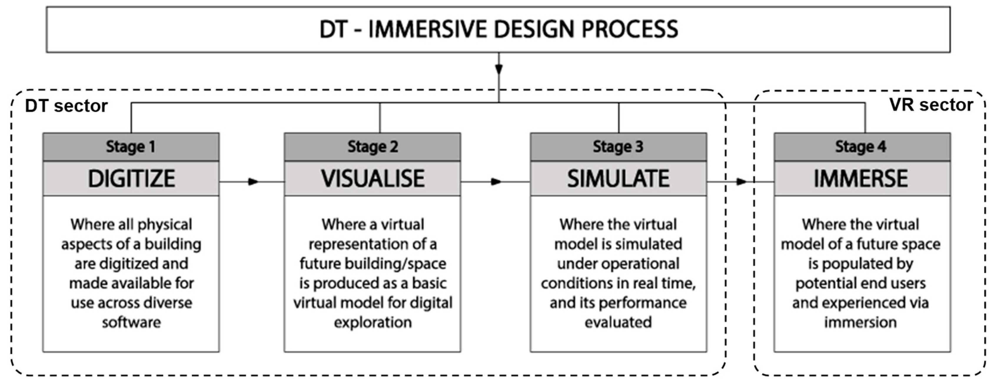 Buildings 14 02839 g004 Buildings 14 02839 g004