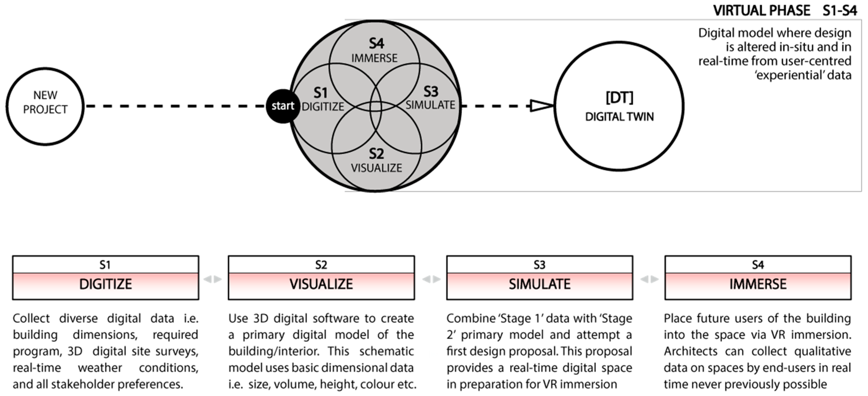Buildings 14 02839 g005 Buildings 14 02839 g005