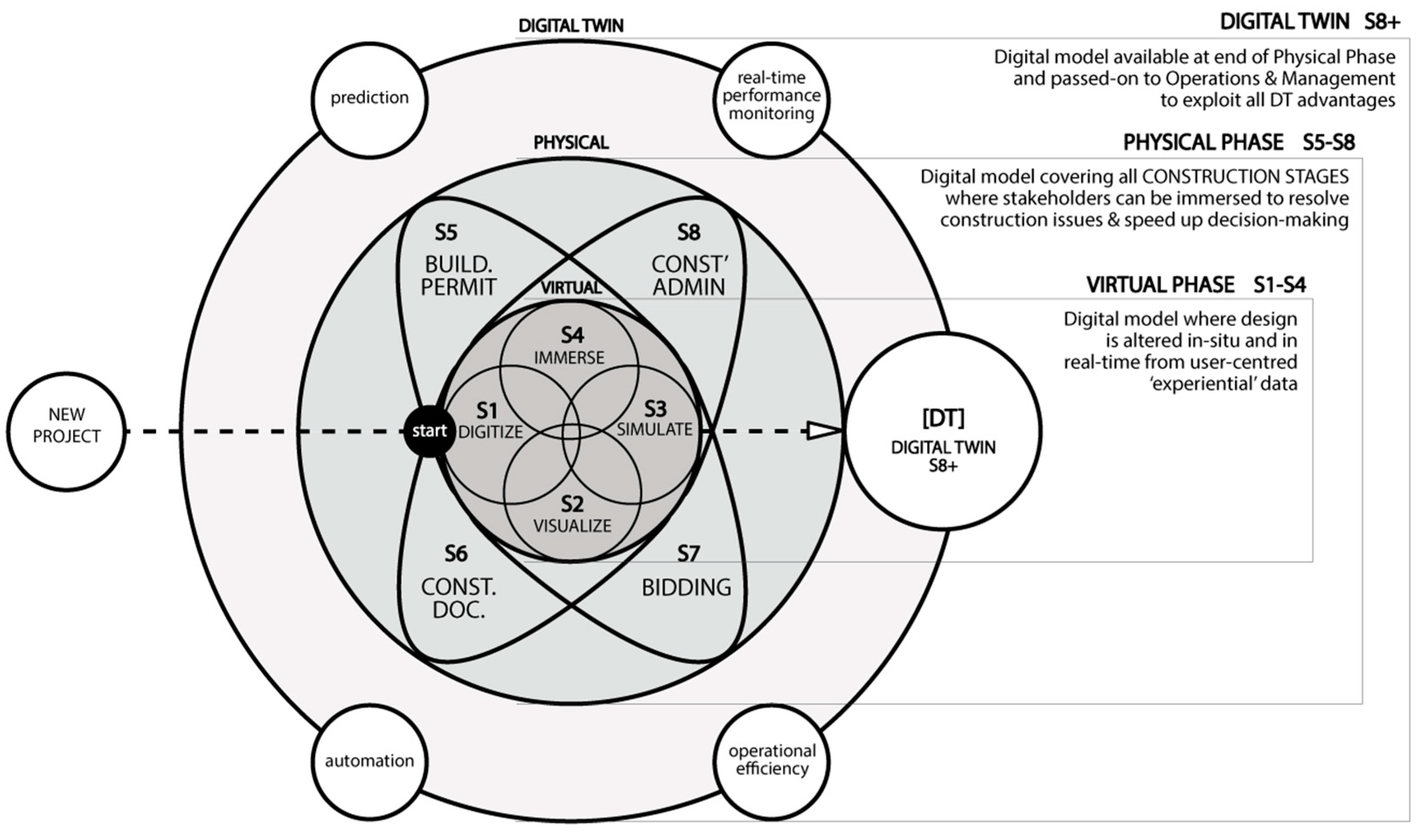 Buildings 14 02839 g006 Buildings 14 02839 g006