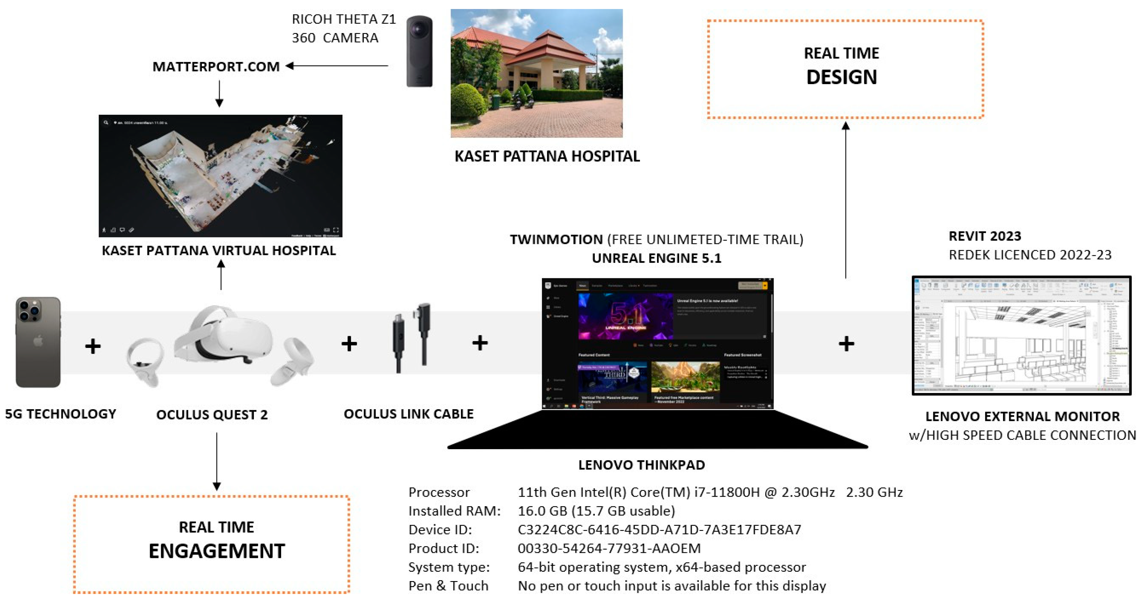 Buildings 14 02839 g007 Buildings 14 02839 g007