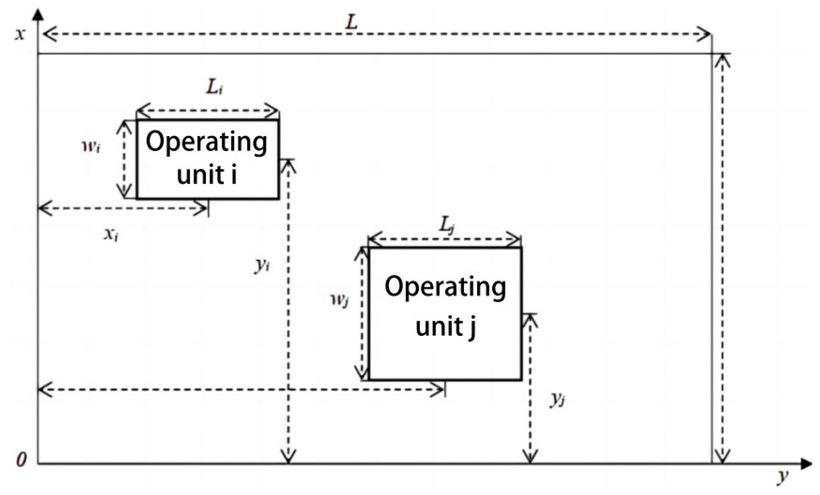 Buildings 14 02841 g003