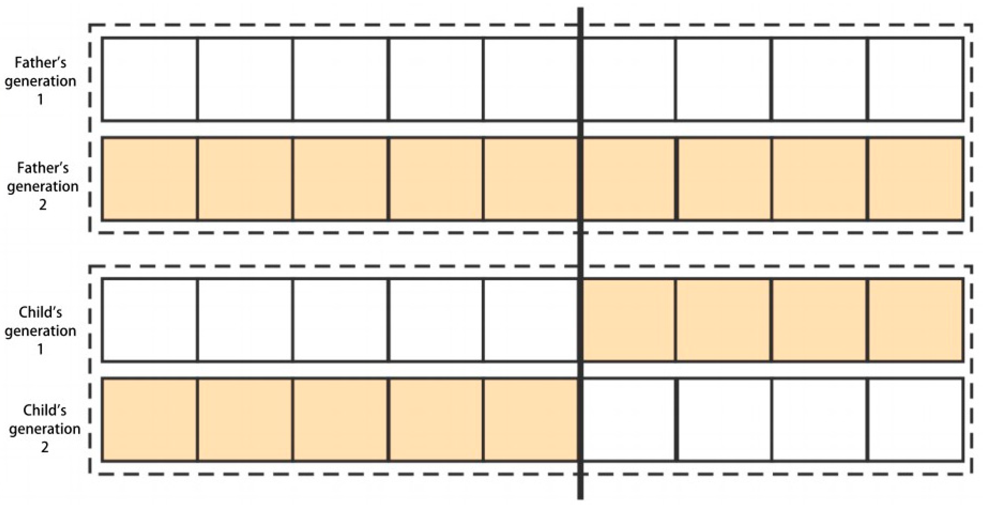 Buildings 14 02841 g005