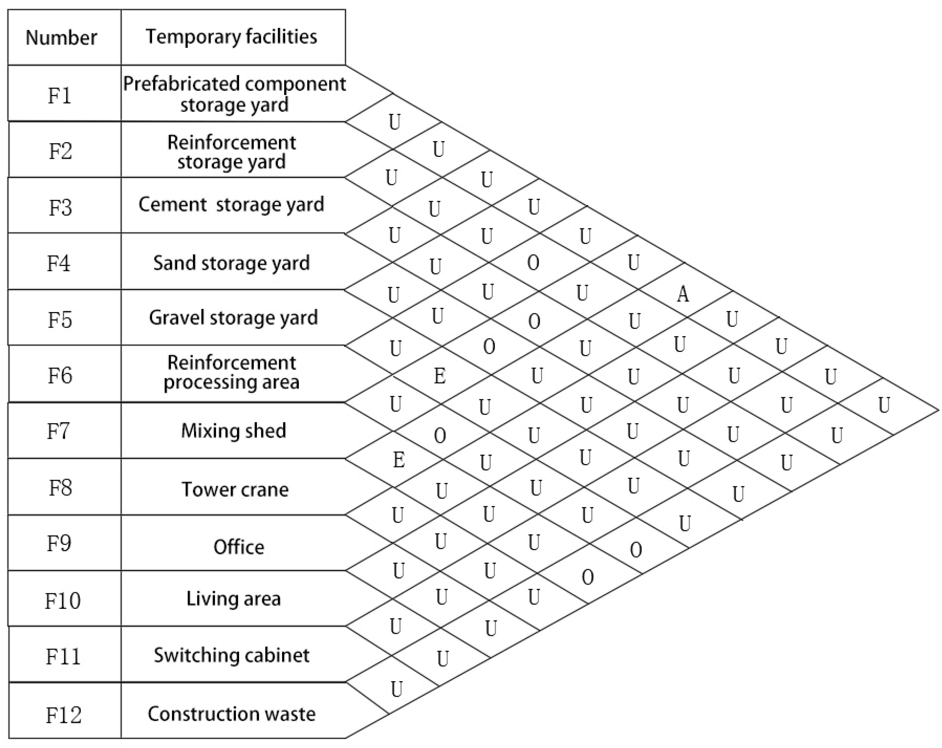 Buildings 14 02841 g009