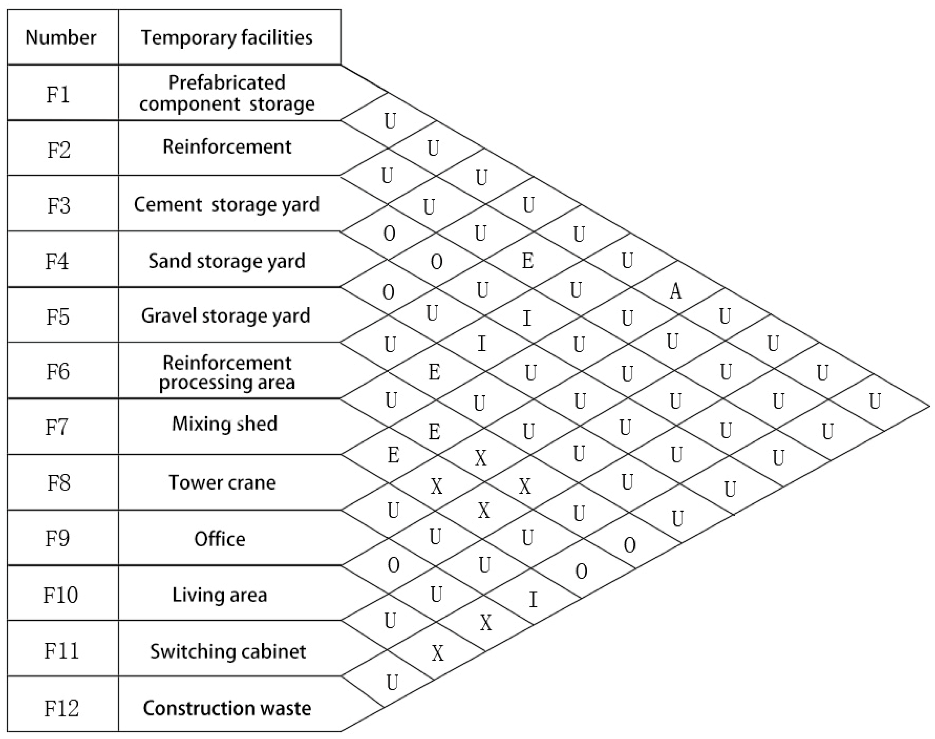 Buildings 14 02841 g011