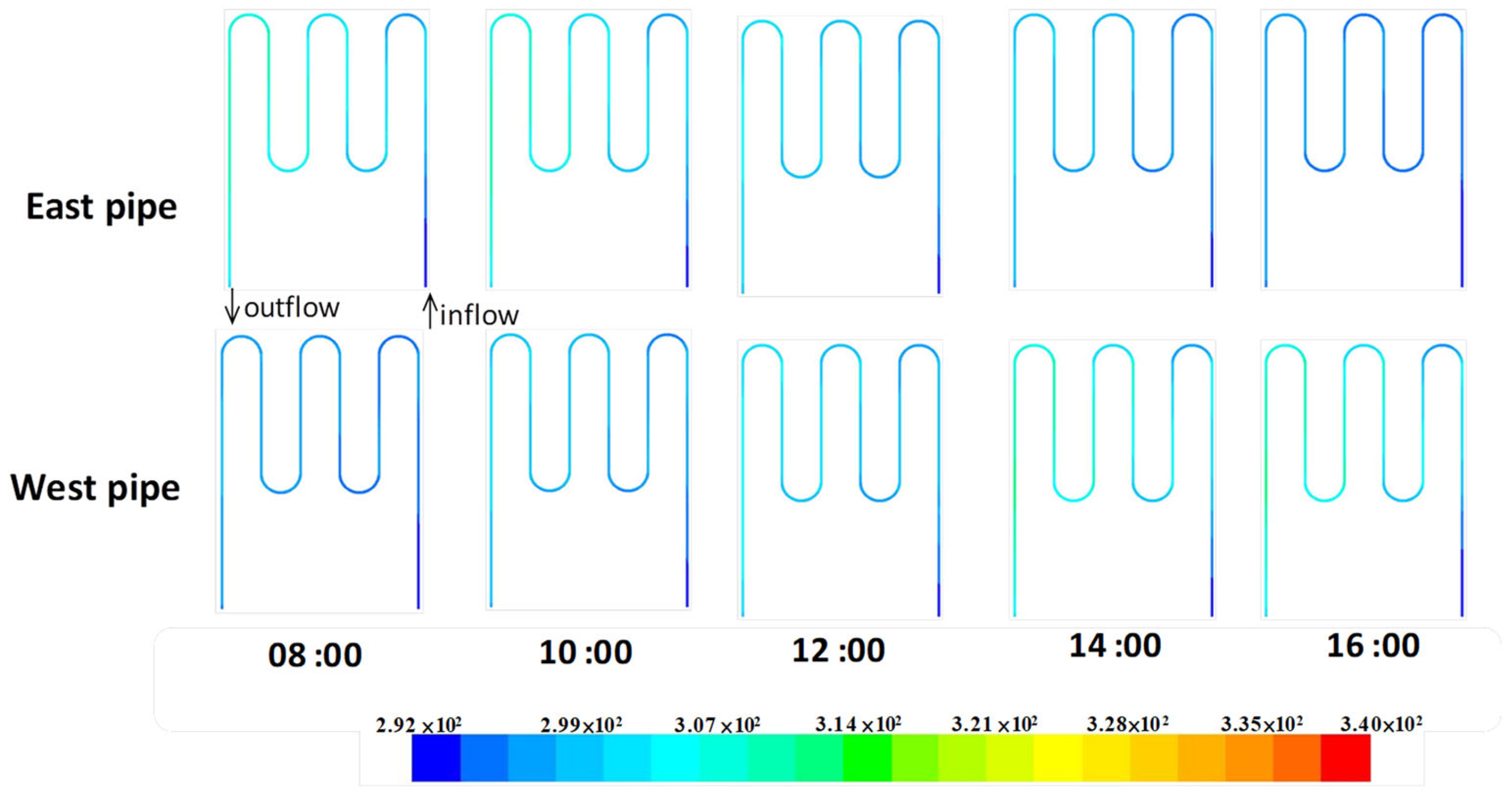 Buildings 14 02848 g017