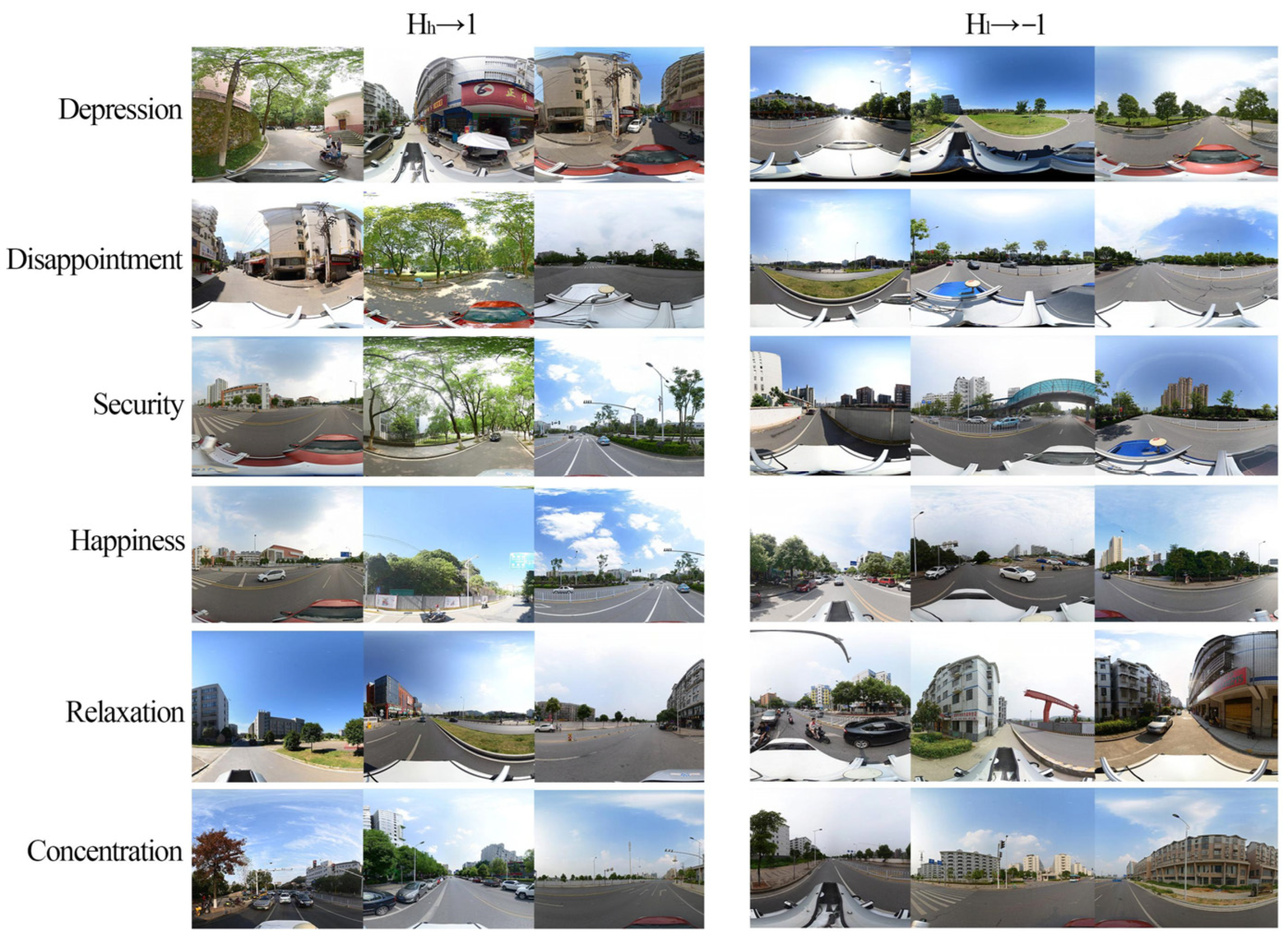 Buildings 14 02849 g010