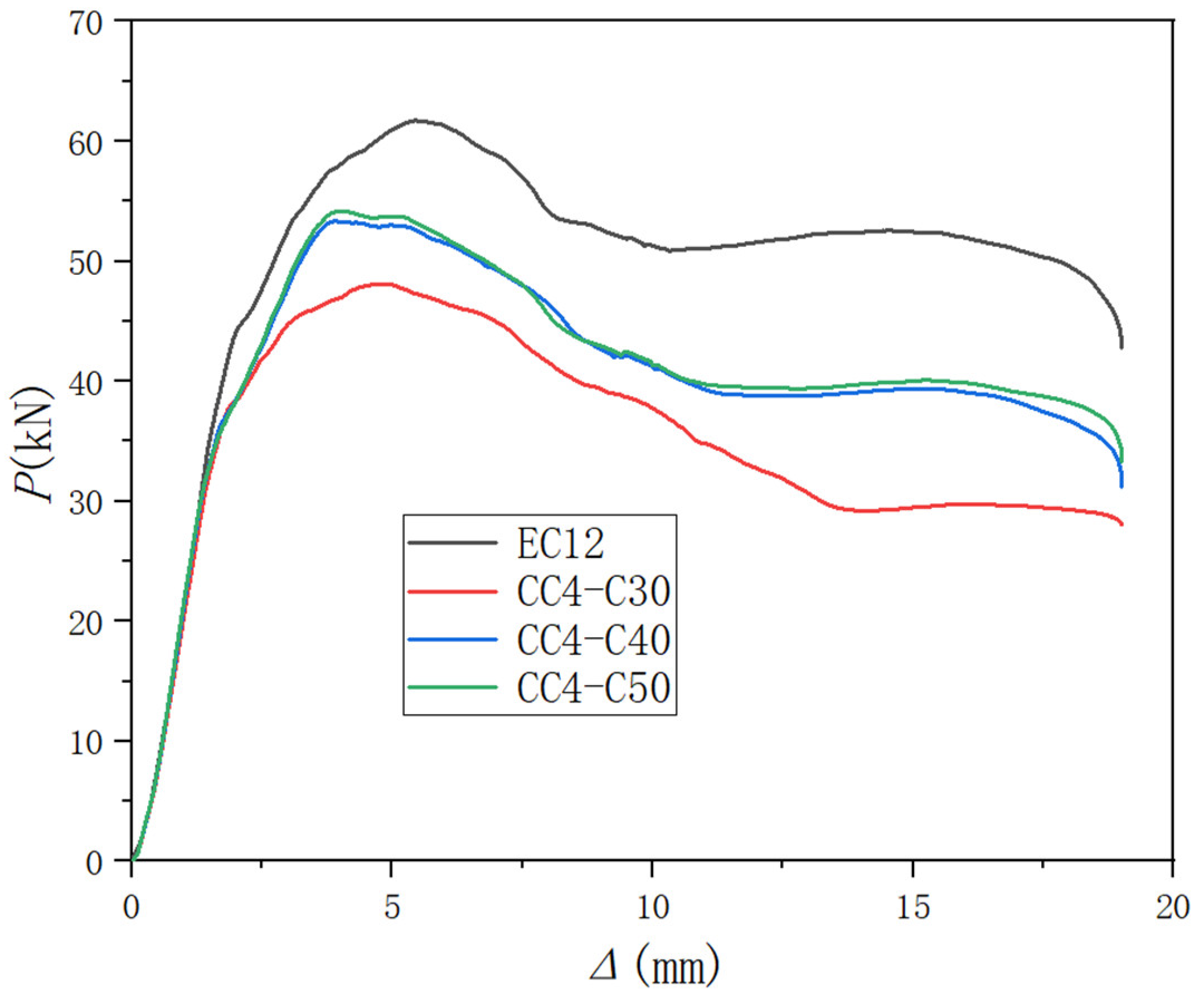 Buildings 14 02852 g023