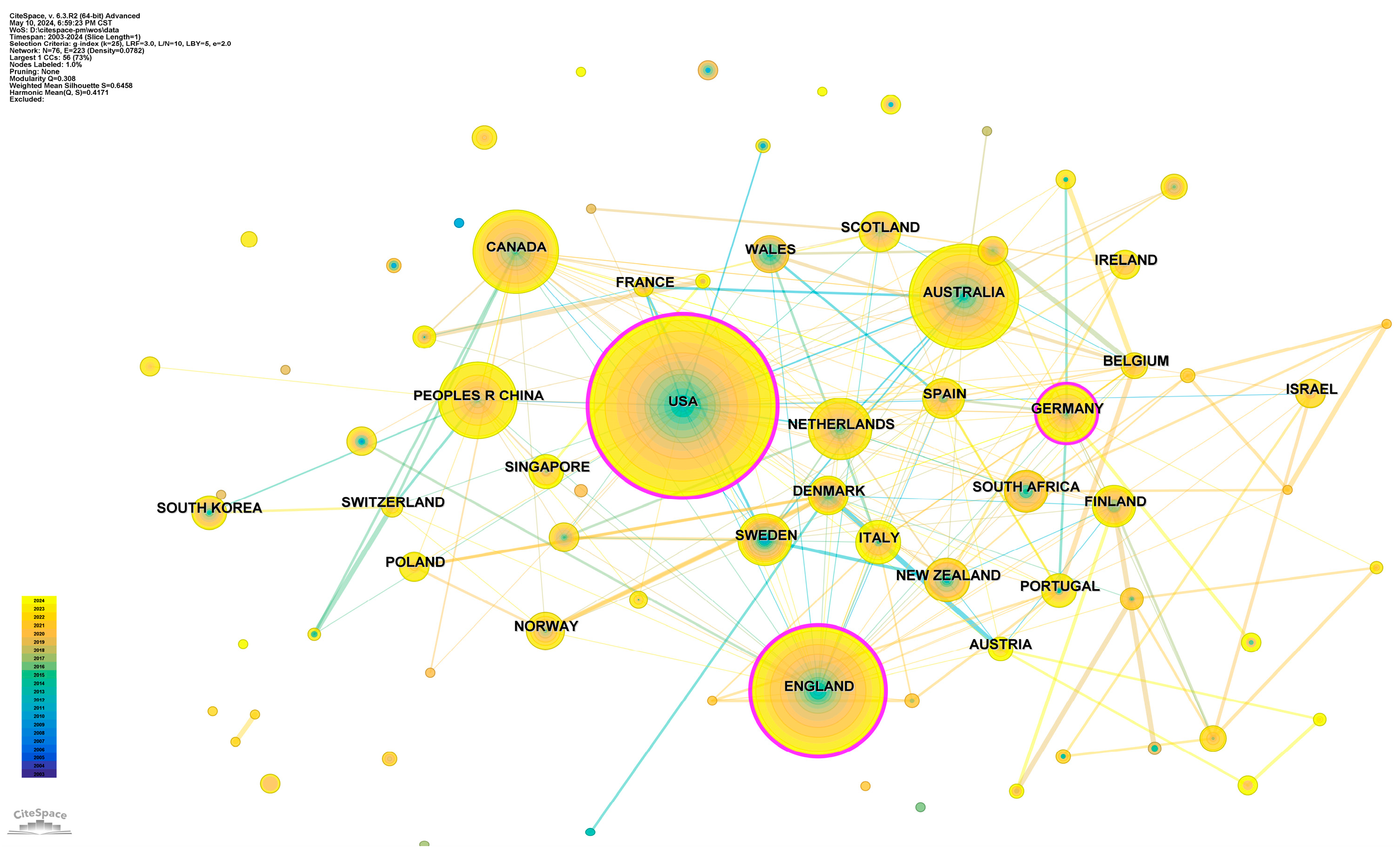 Buildings 14 02855 g005