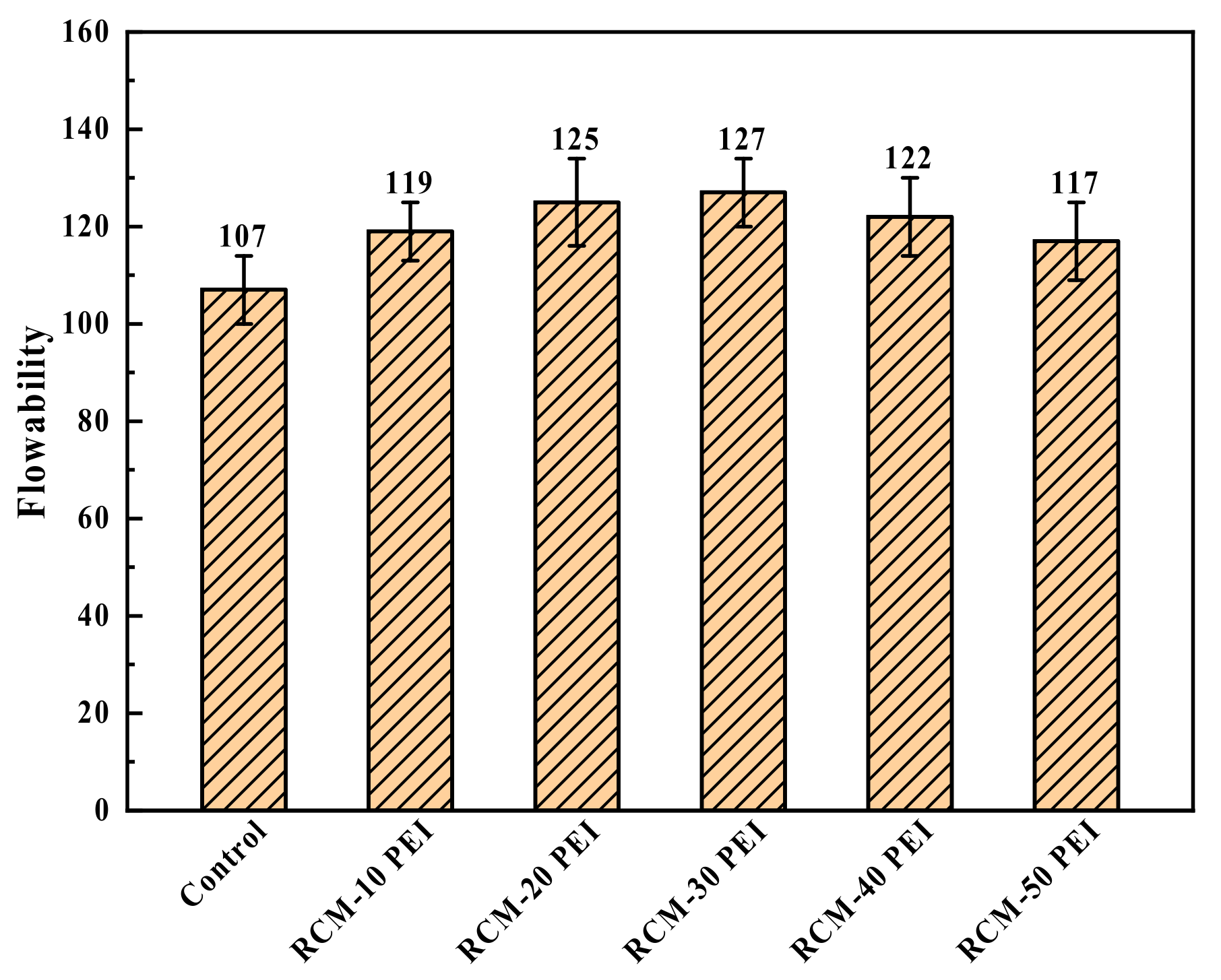 Buildings 14 02856 g009