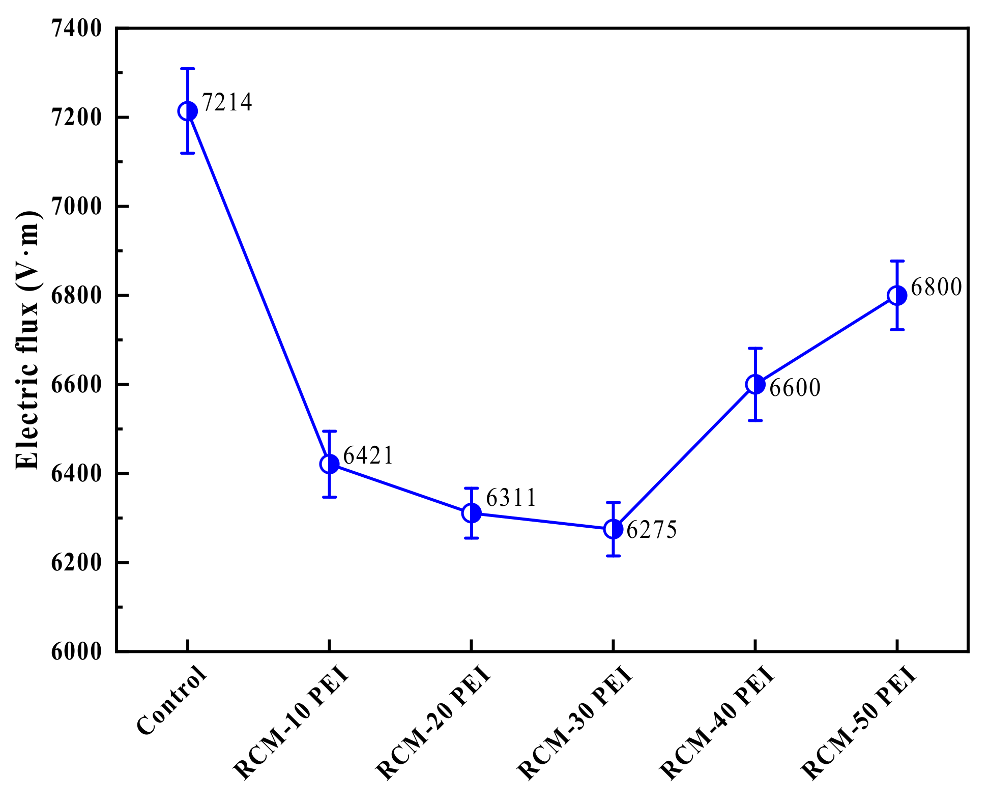 Buildings 14 02856 g012