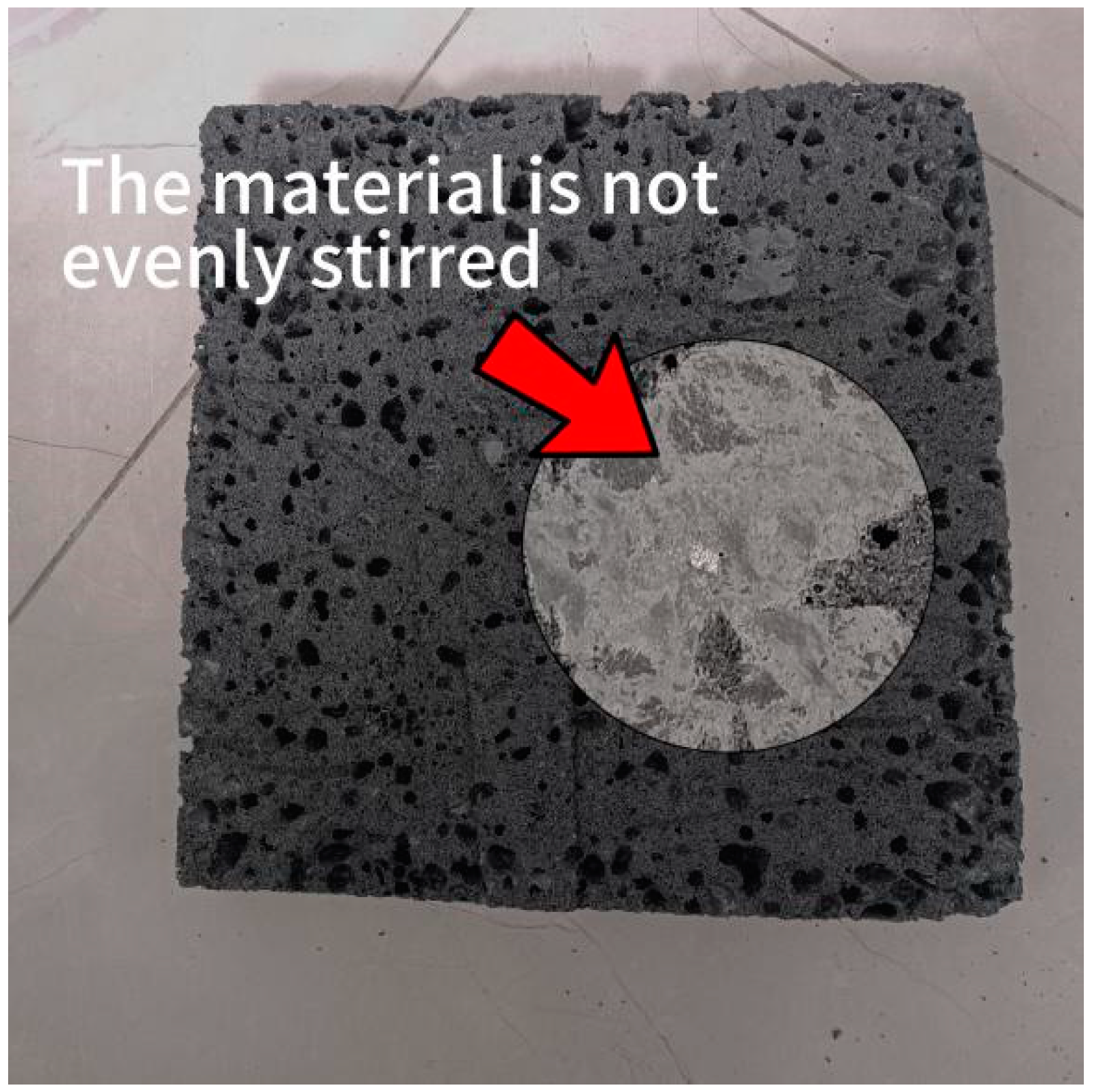 Buildings 14 02863 g008