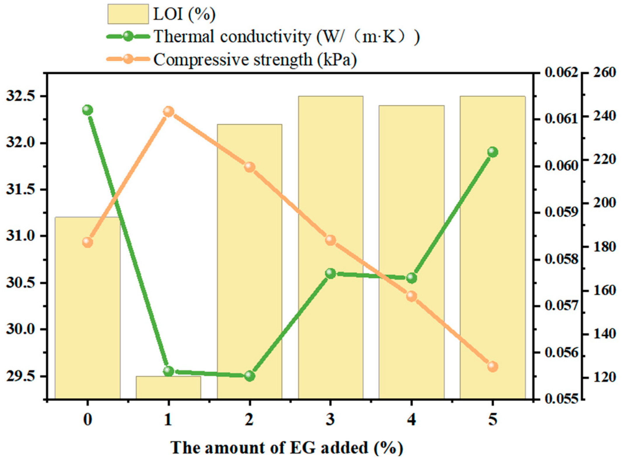 Buildings 14 02863 g010
