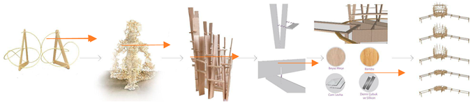 Buildings 14 02866 i072