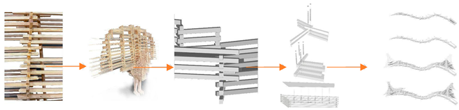 Buildings 14 02866 i075