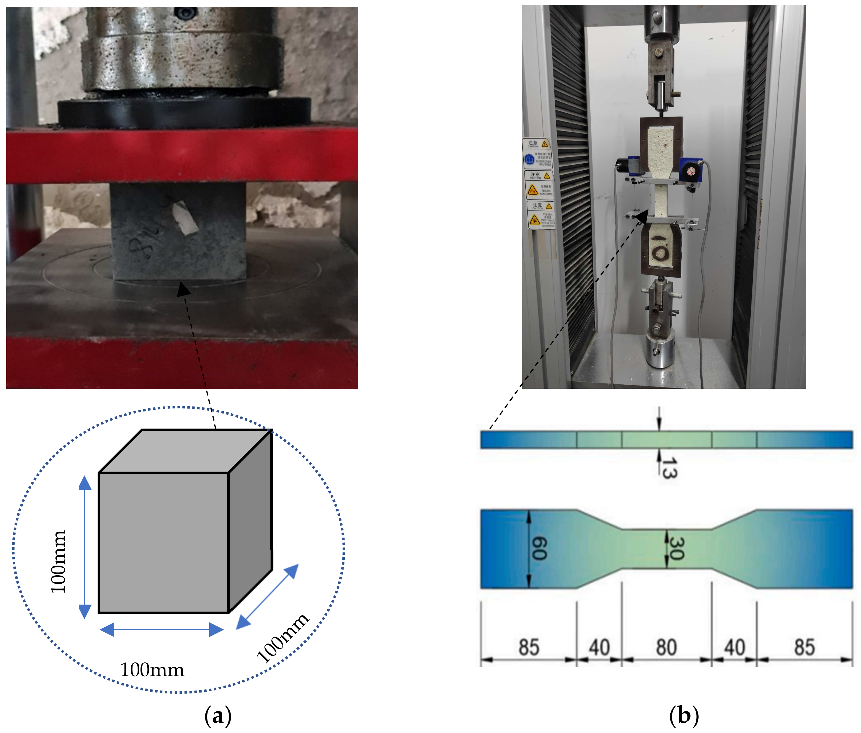 Buildings 14 02868 g006