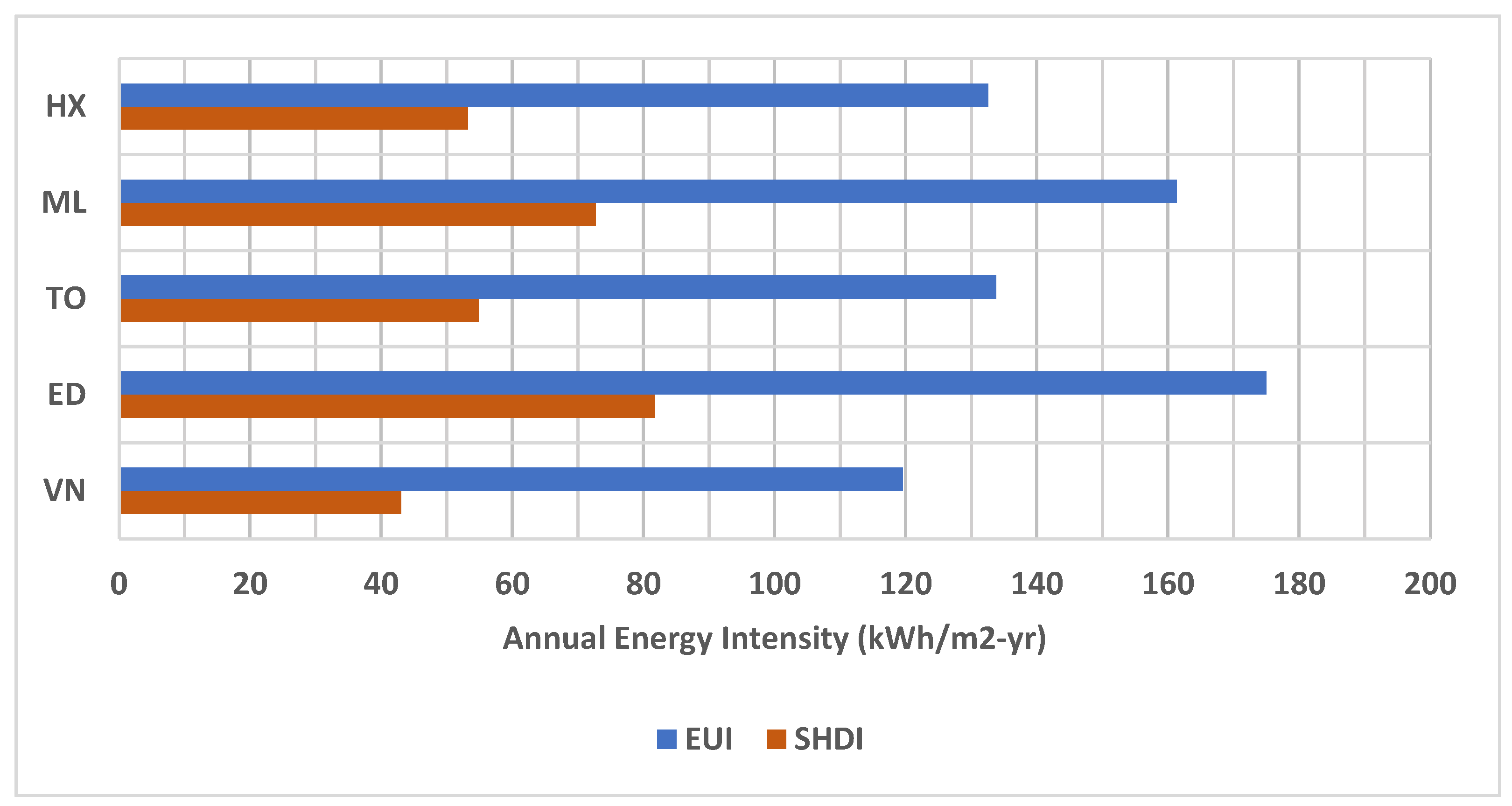 Buildings 14 02870 g004