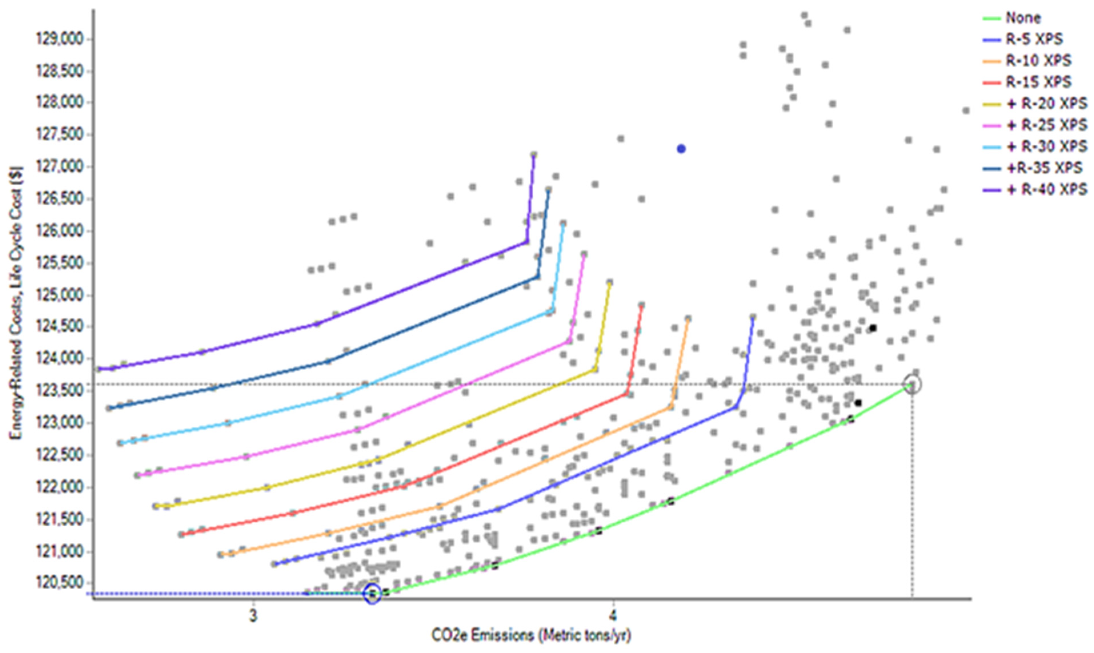 Buildings 14 02870 g007