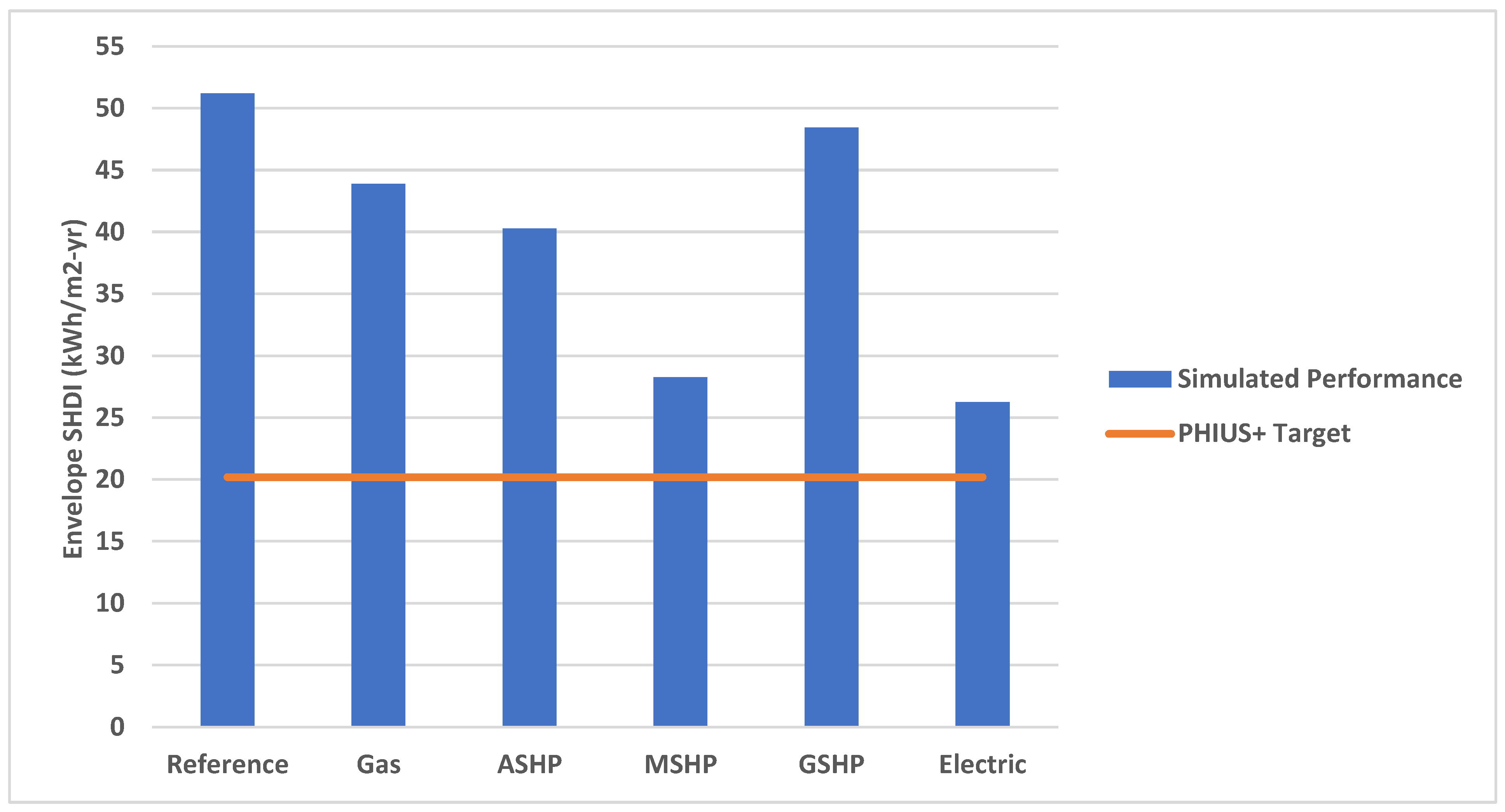 Buildings 14 02870 g014