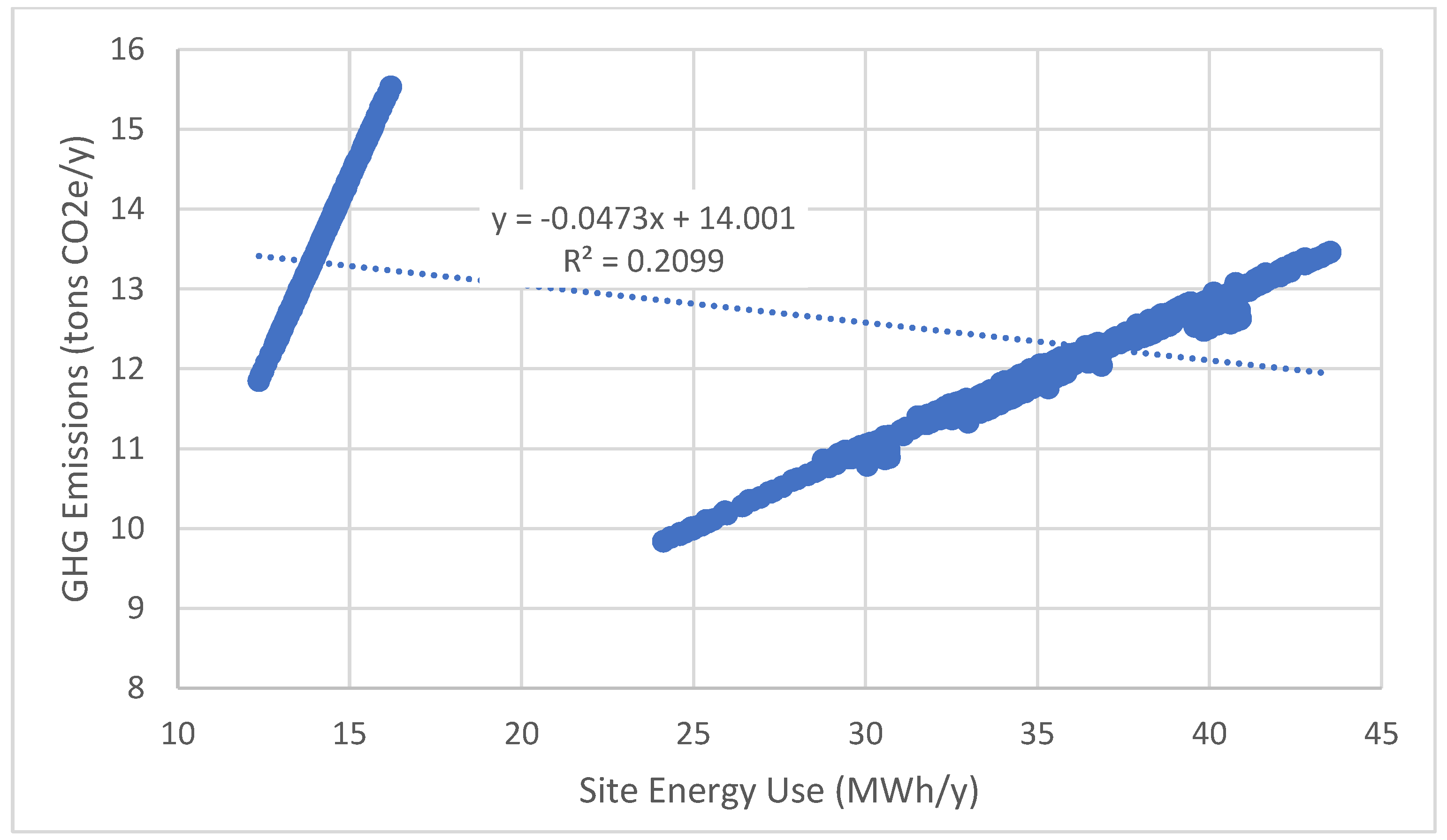 Buildings 14 02870 g019