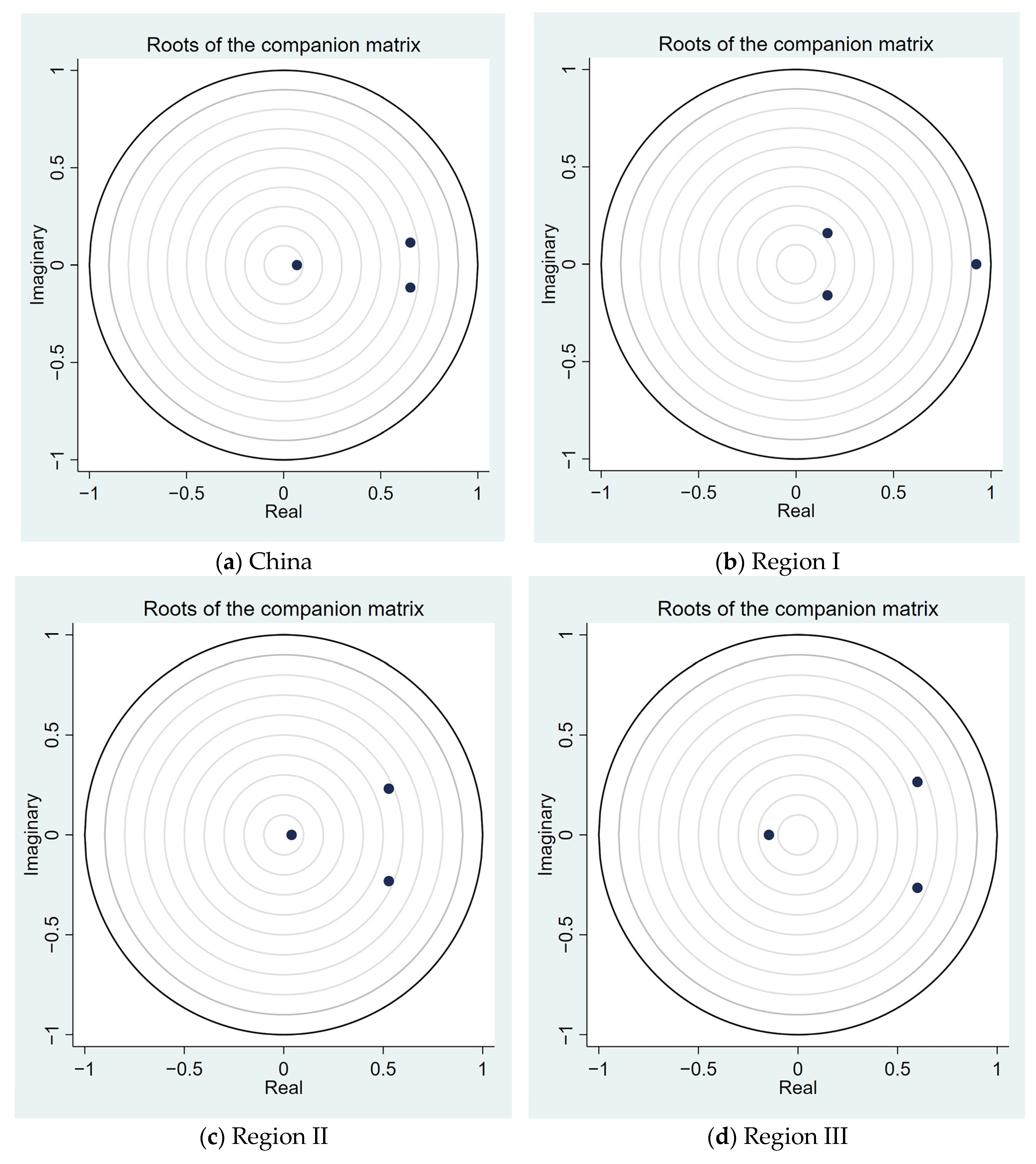 Buildings 14 02871 g006