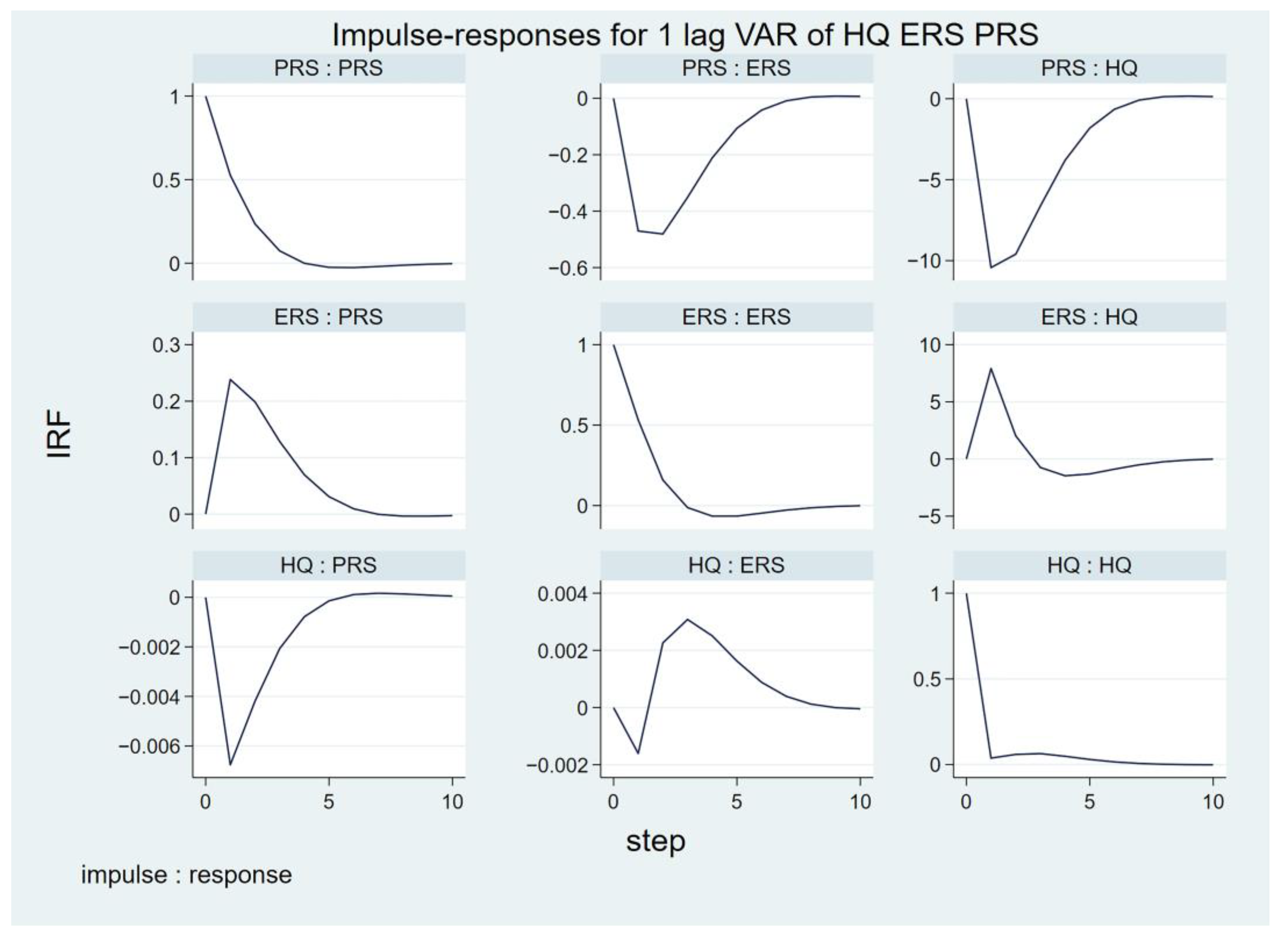 Buildings 14 02871 g009