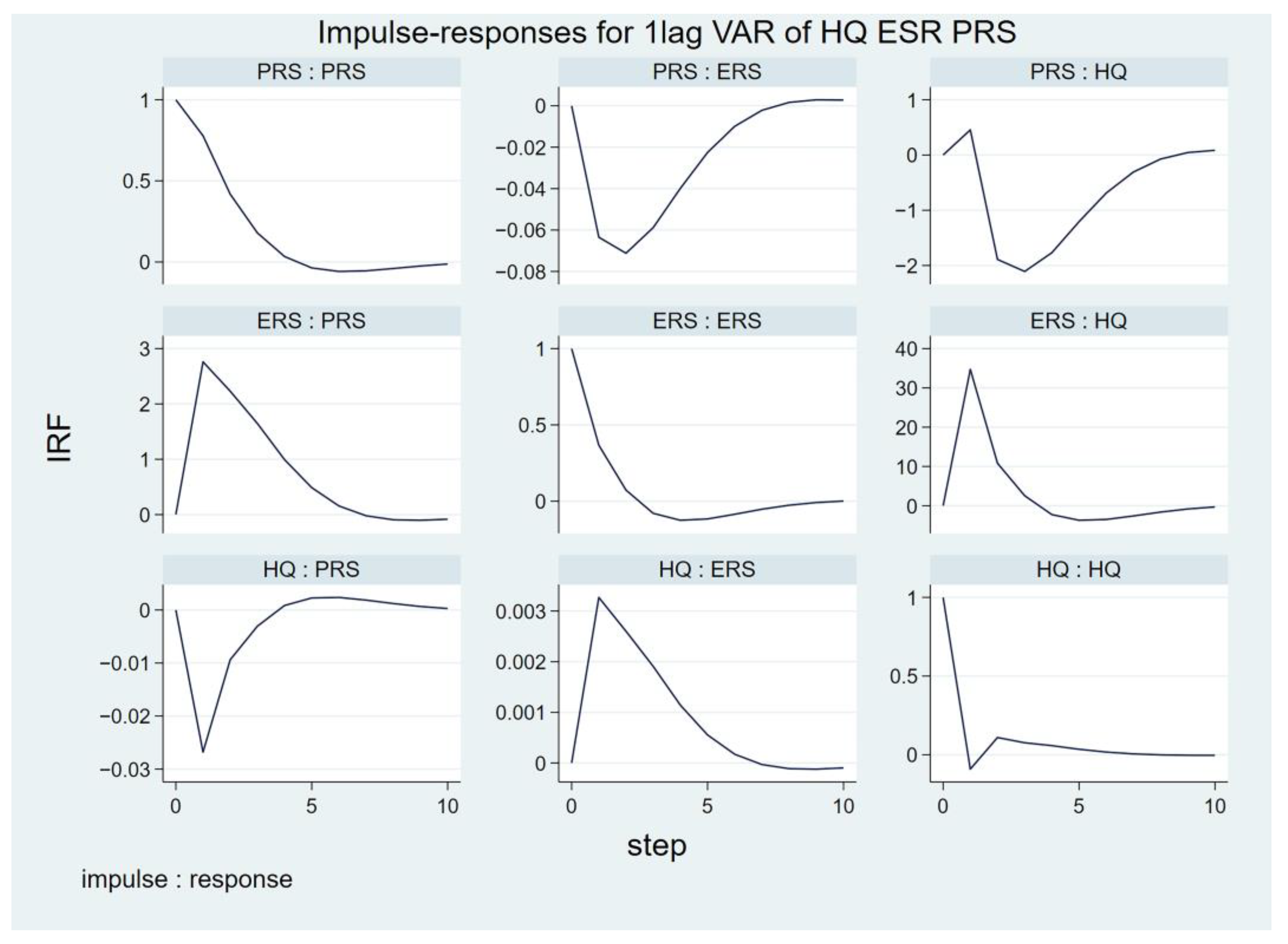 Buildings 14 02871 g010