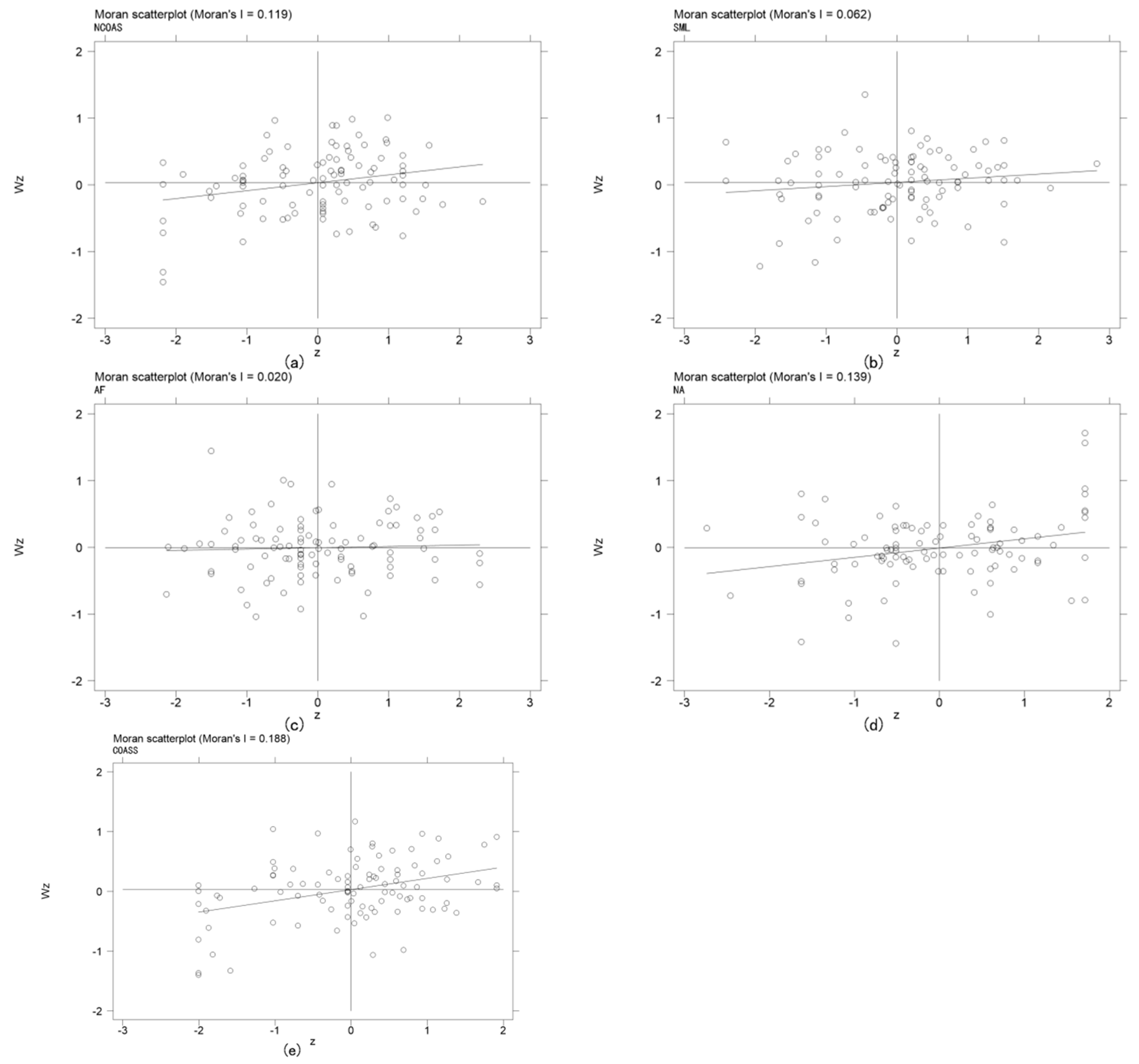 Buildings 14 02872 g002