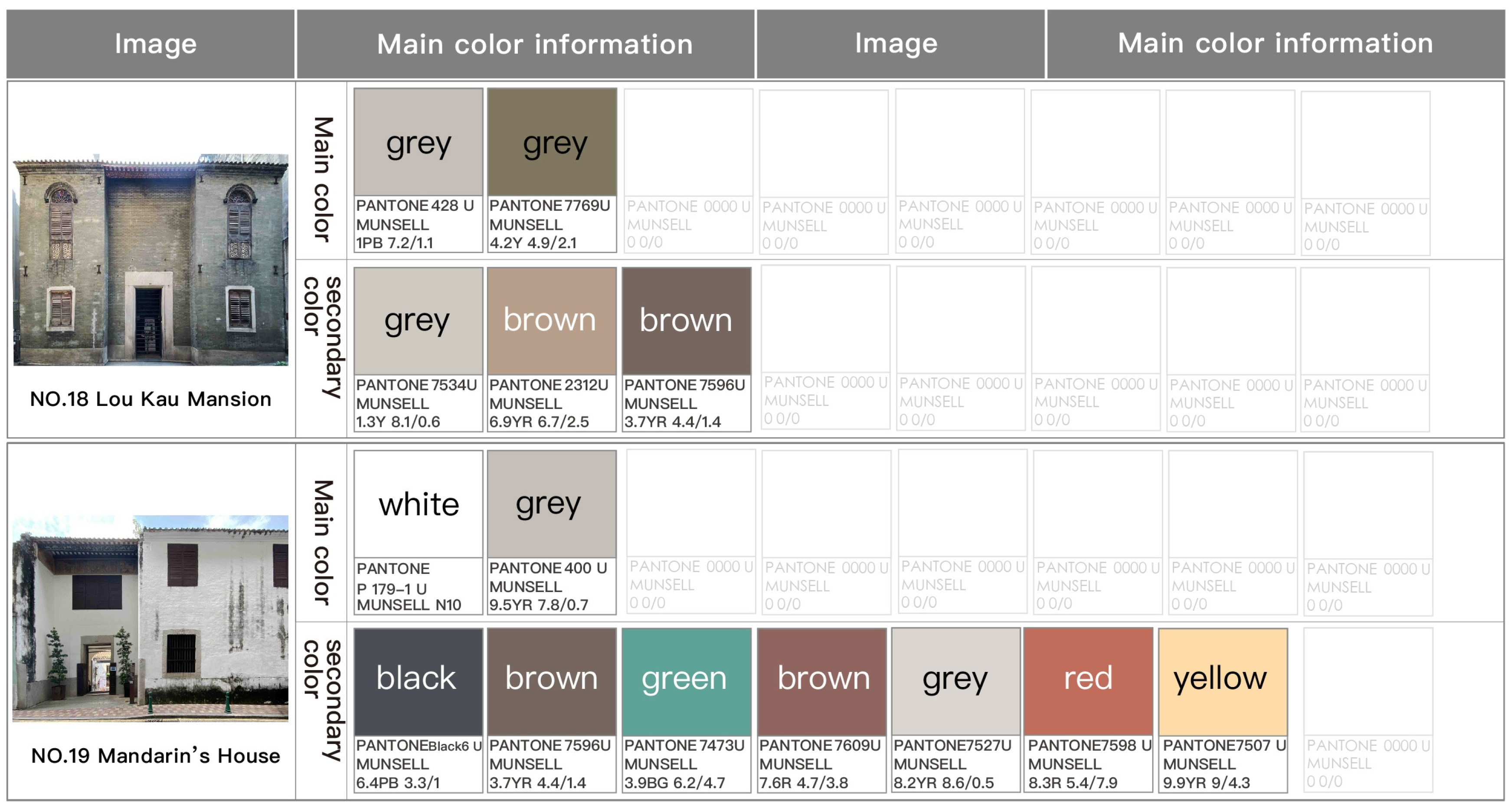 Buildings 14 02874 g005c