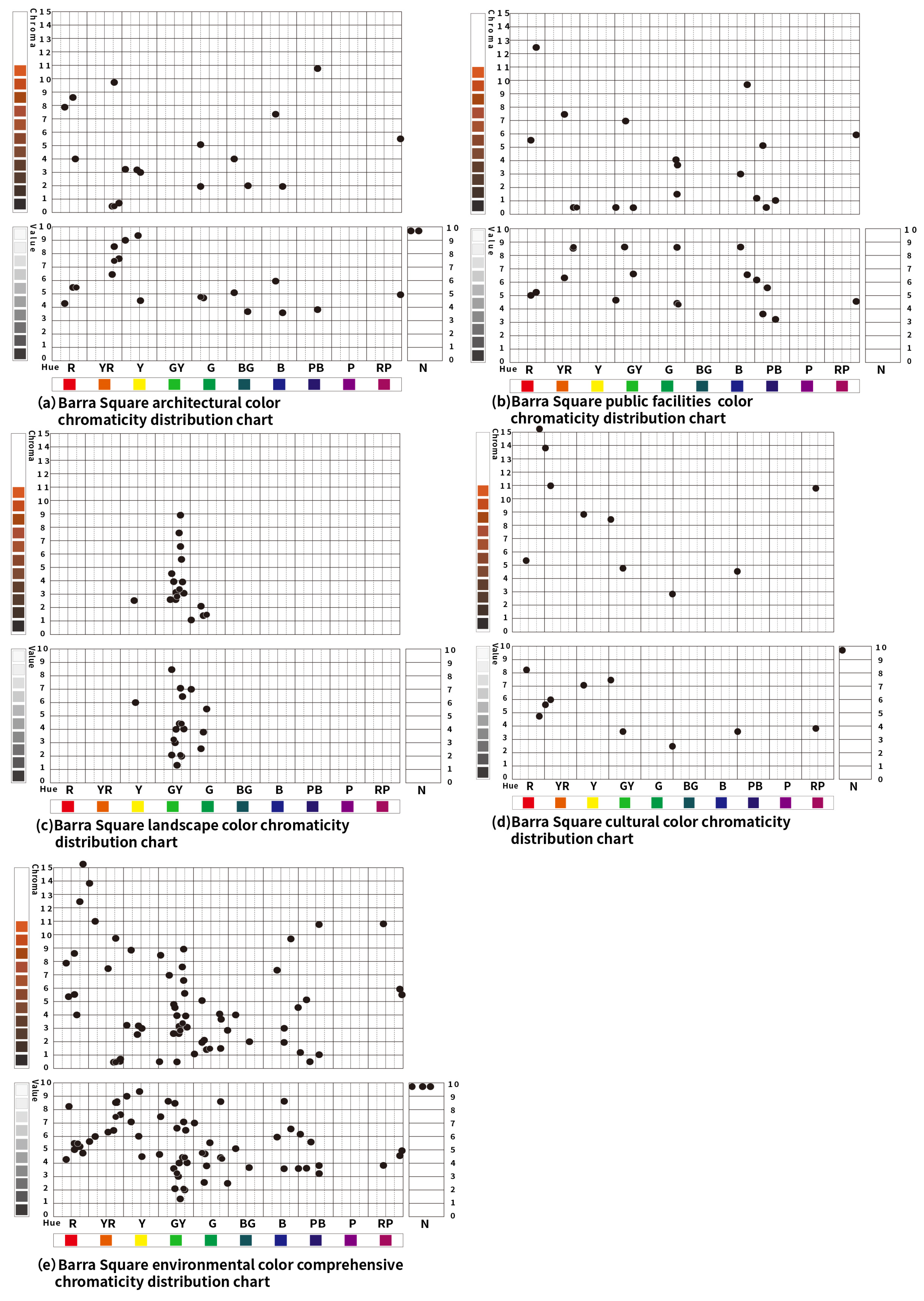 Buildings 14 02874 g009a