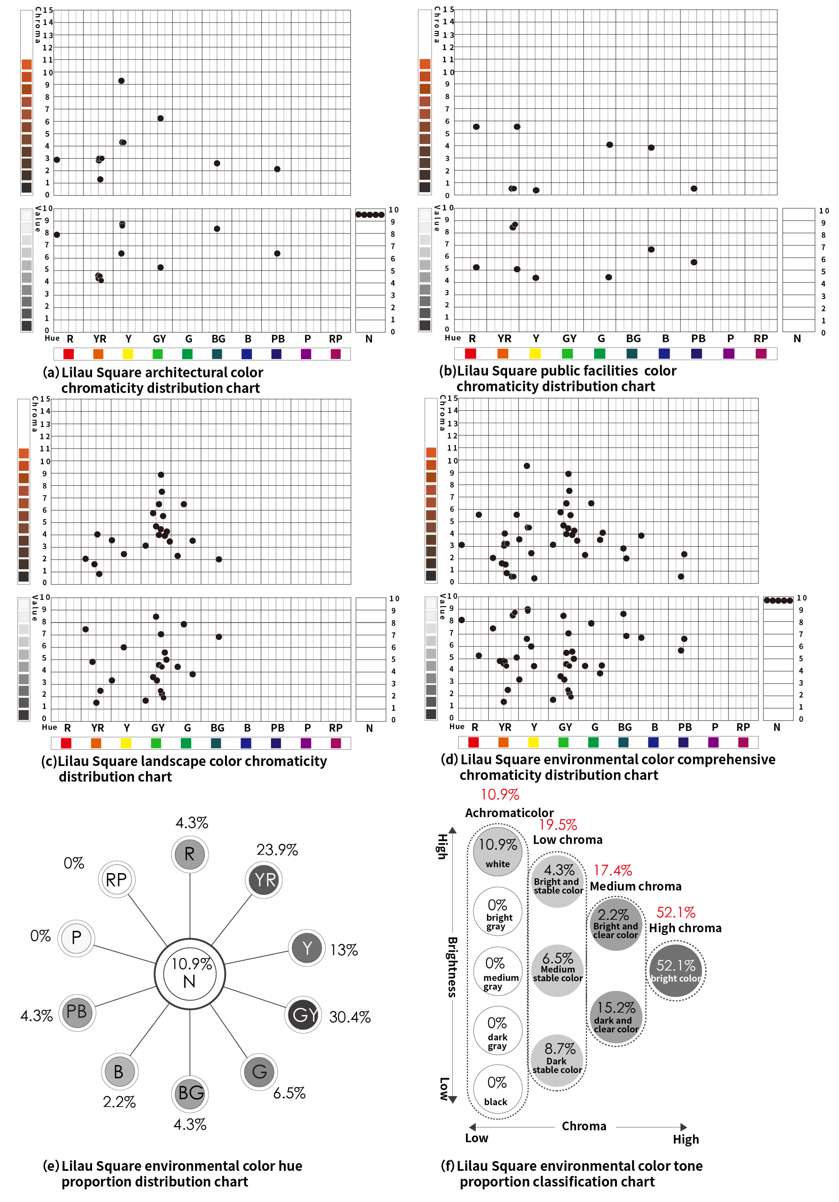 Buildings 14 02874 g012
