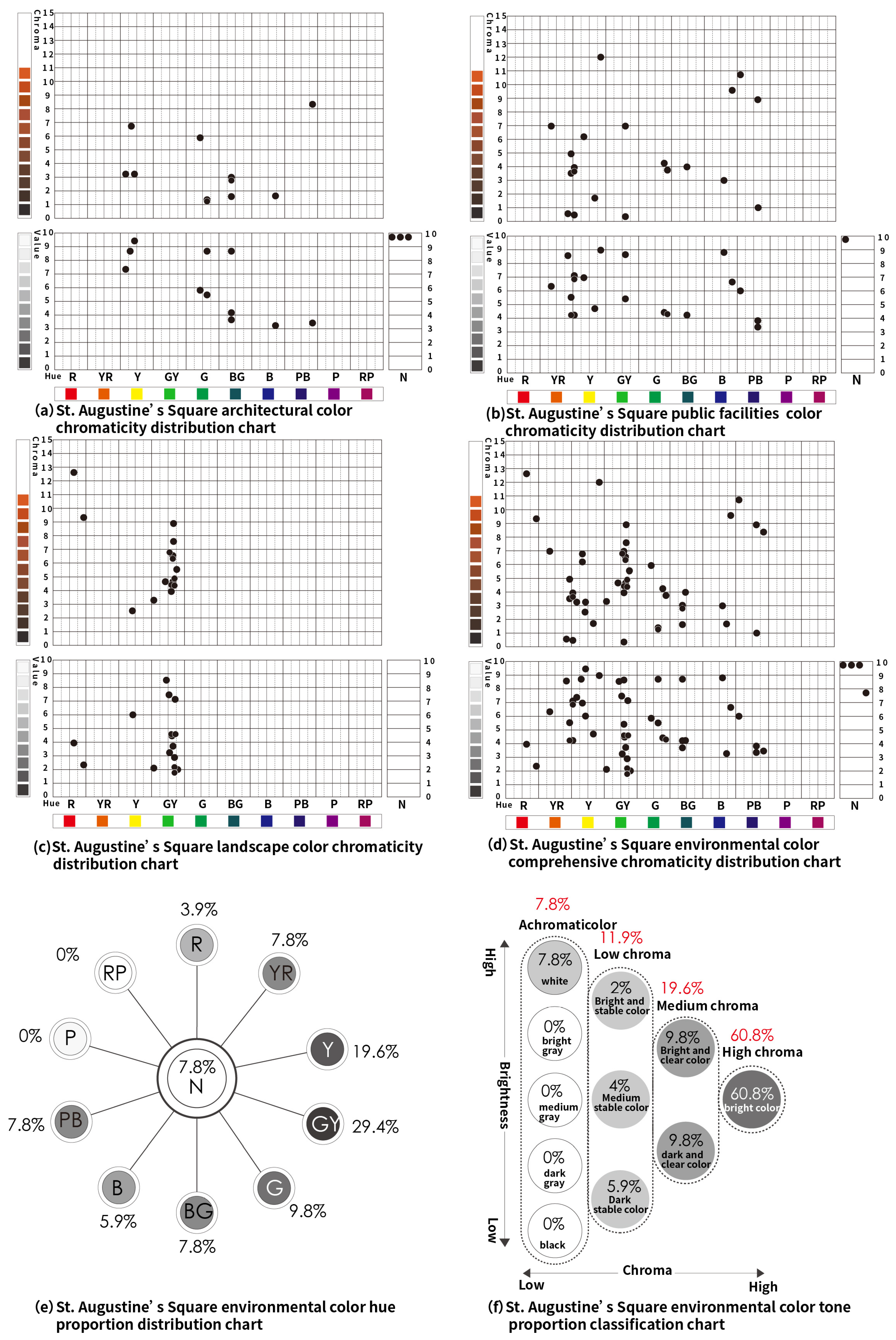 Buildings 14 02874 g015