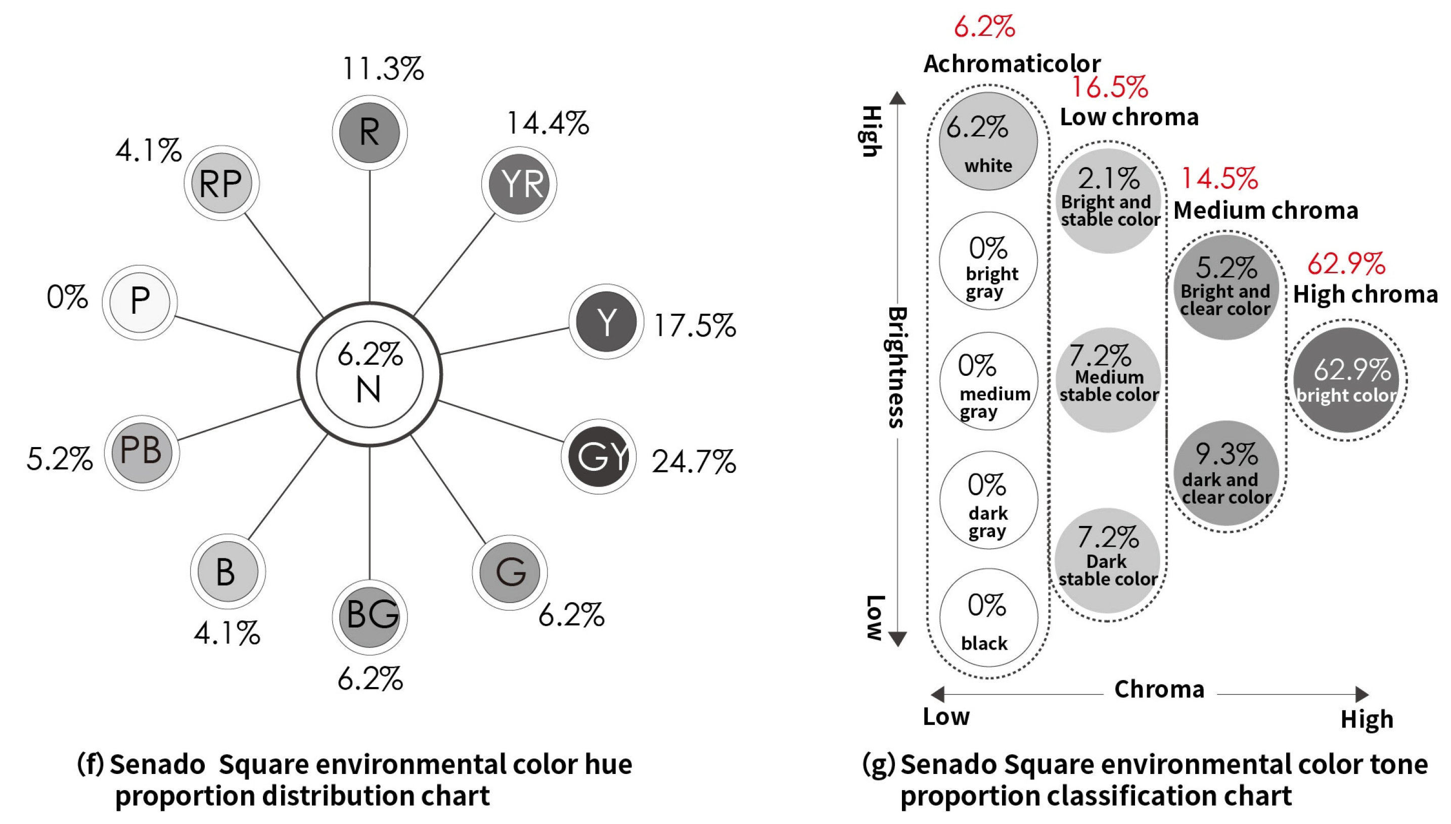 Buildings 14 02874 g018b