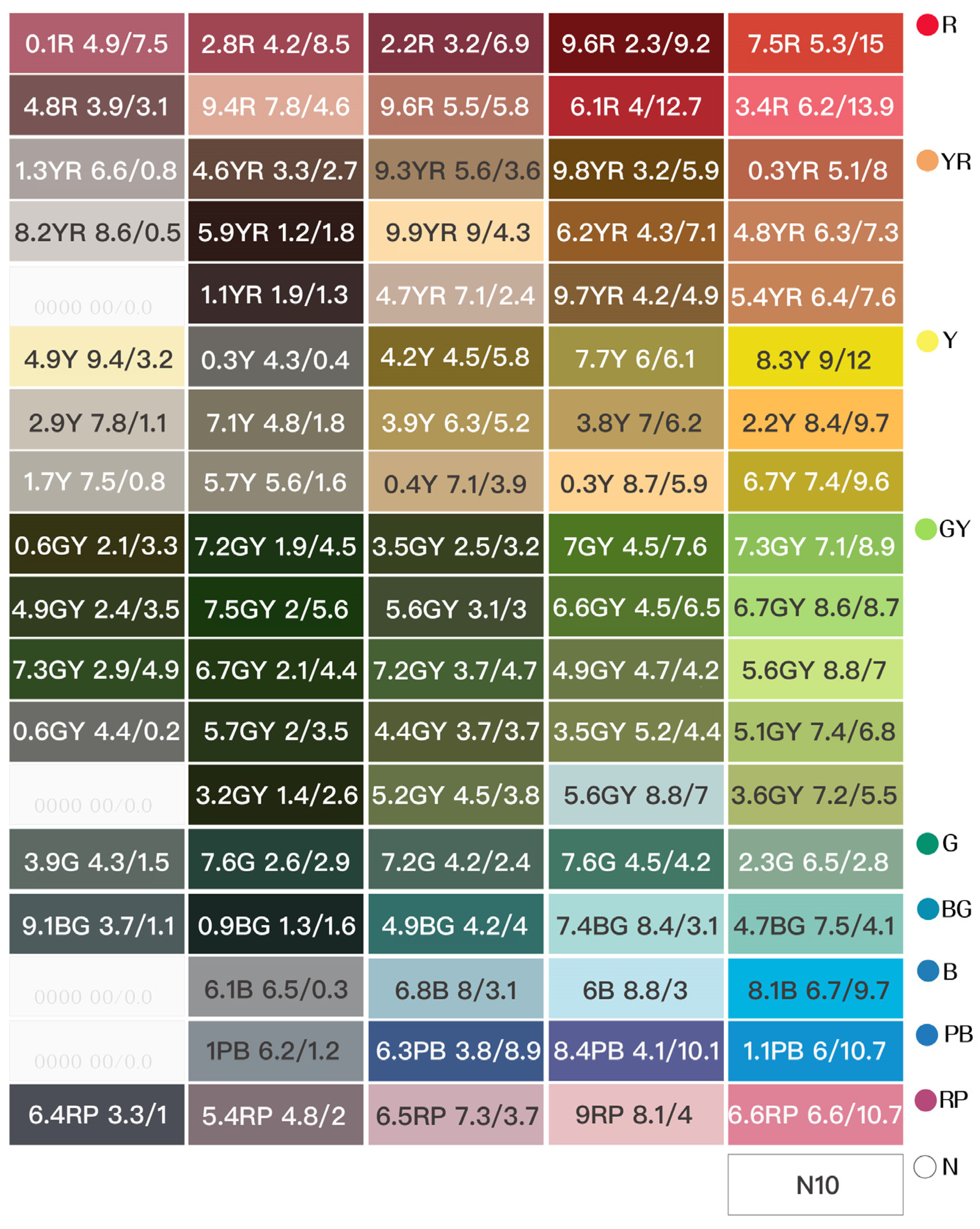 Buildings 14 02874 g019