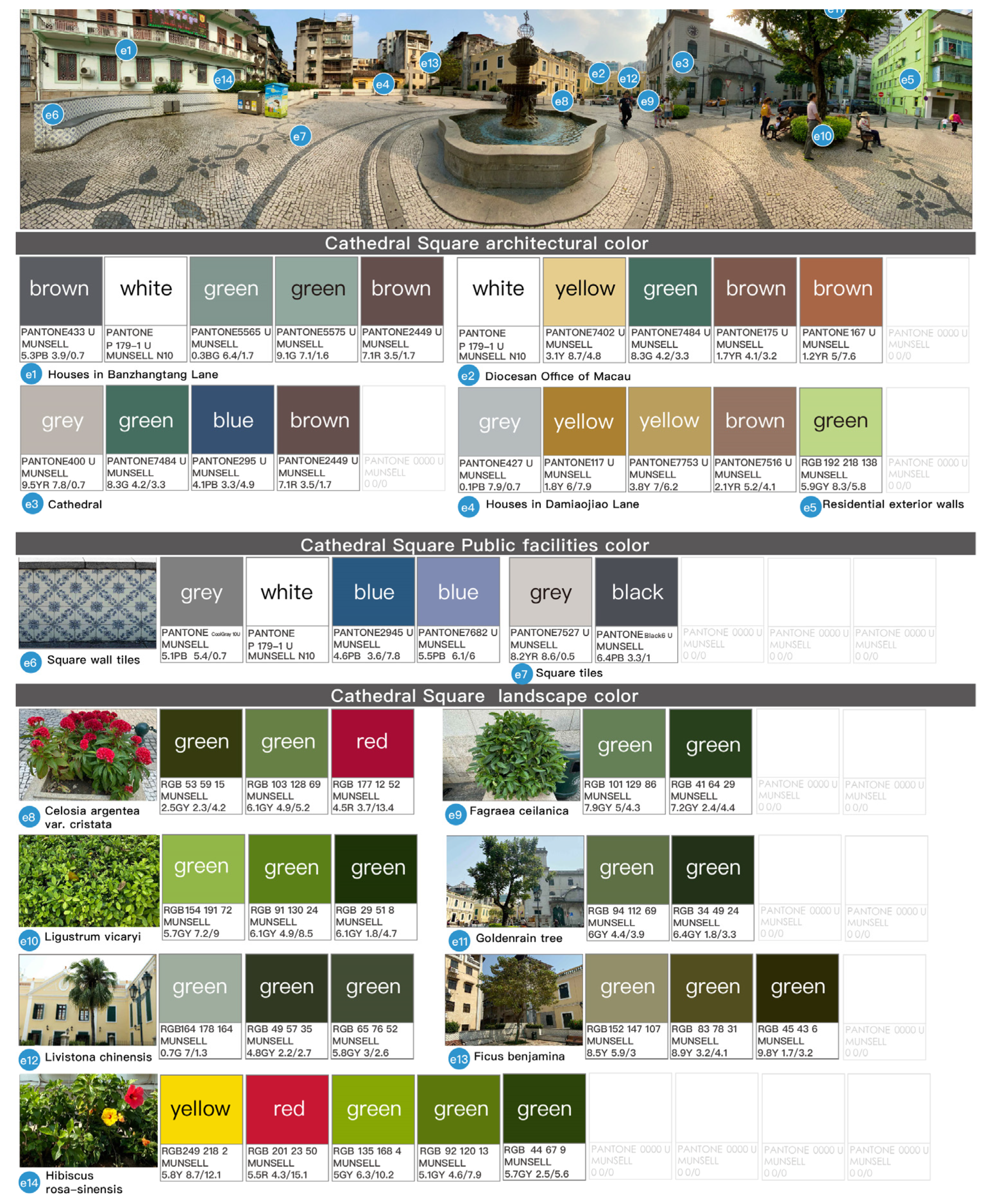 Buildings 14 02874 g020