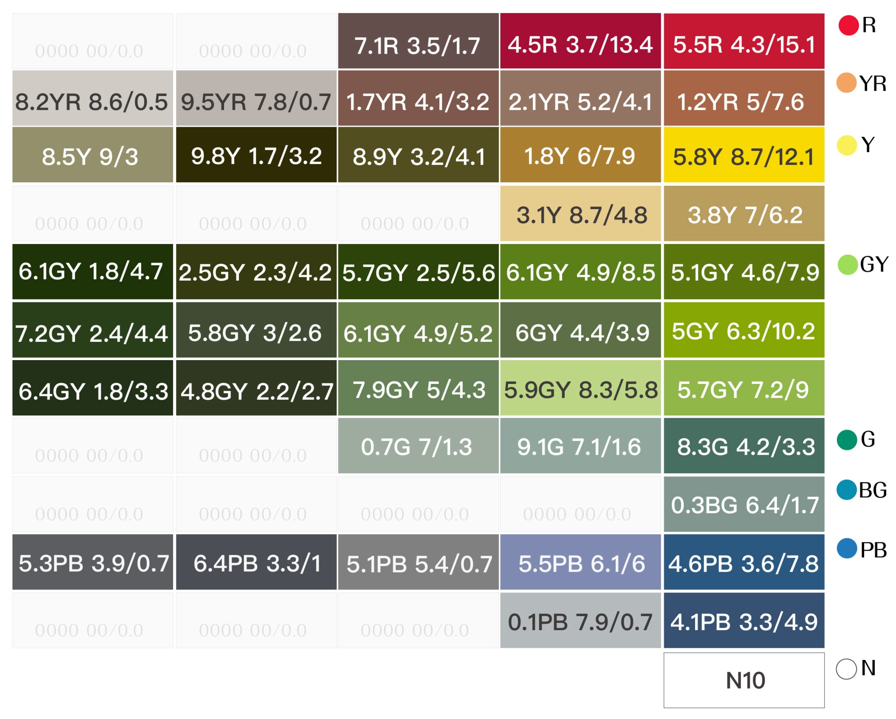 Buildings 14 02874 g022