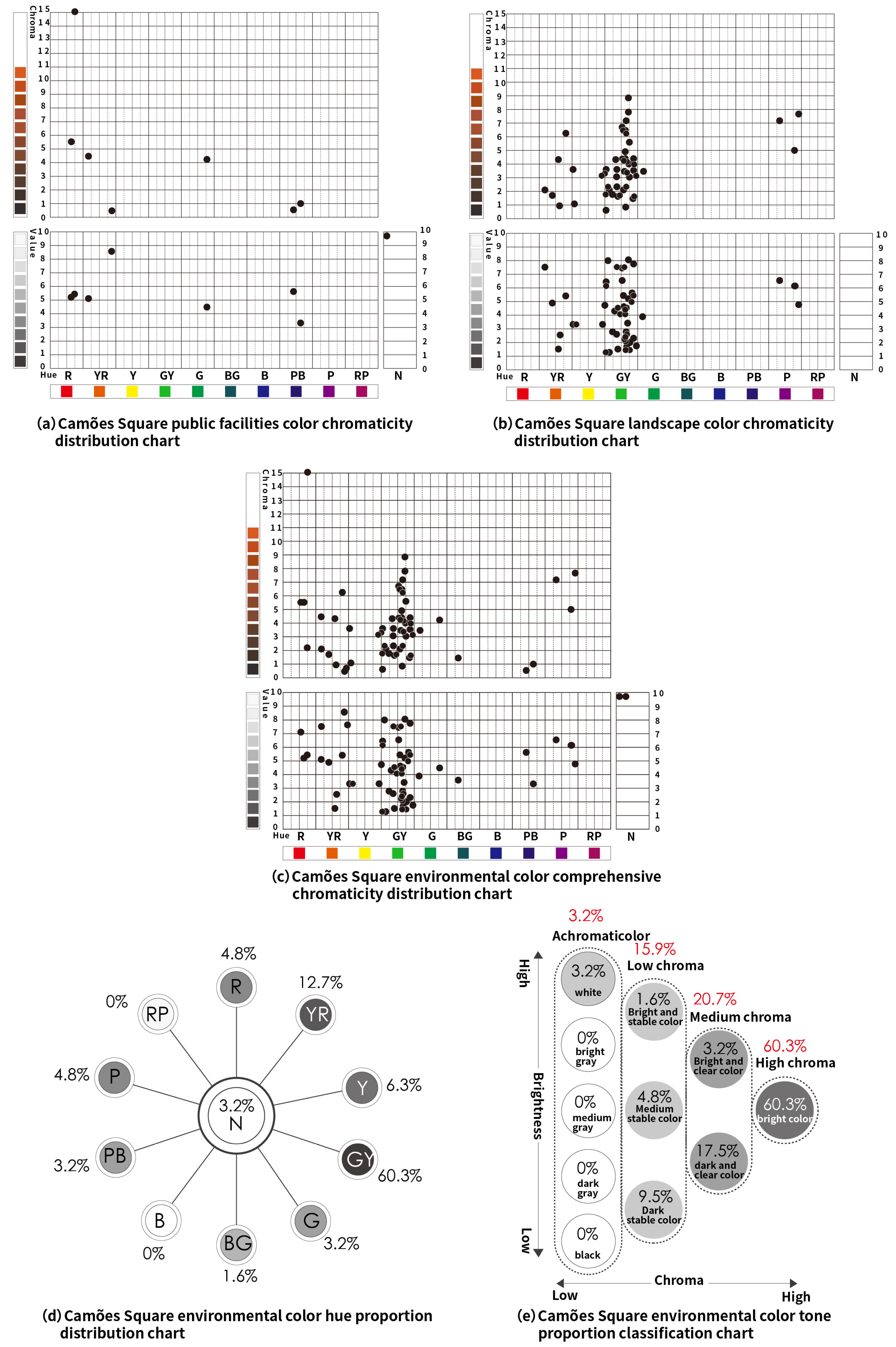 Buildings 14 02874 g030