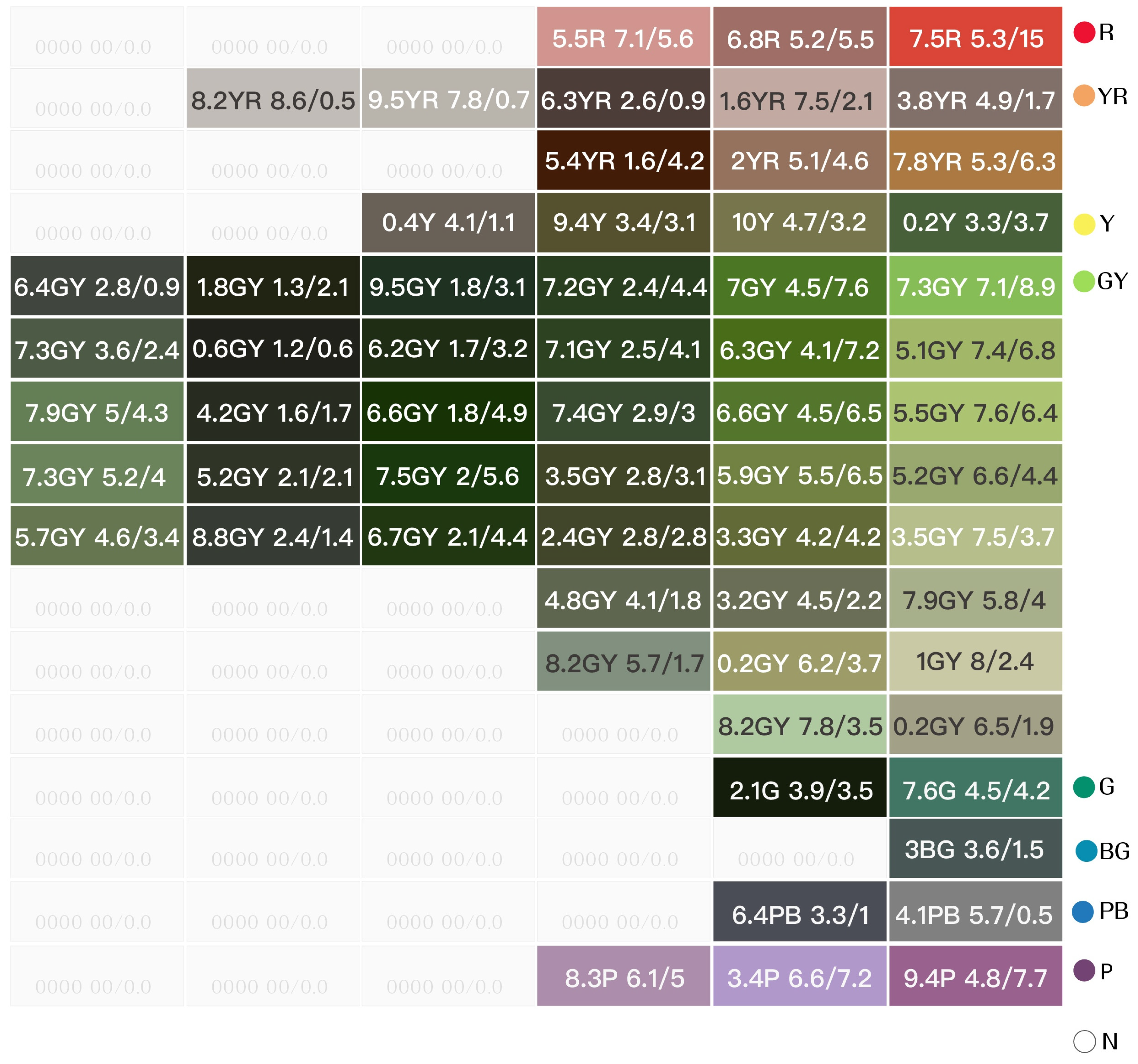 Buildings 14 02874 g031