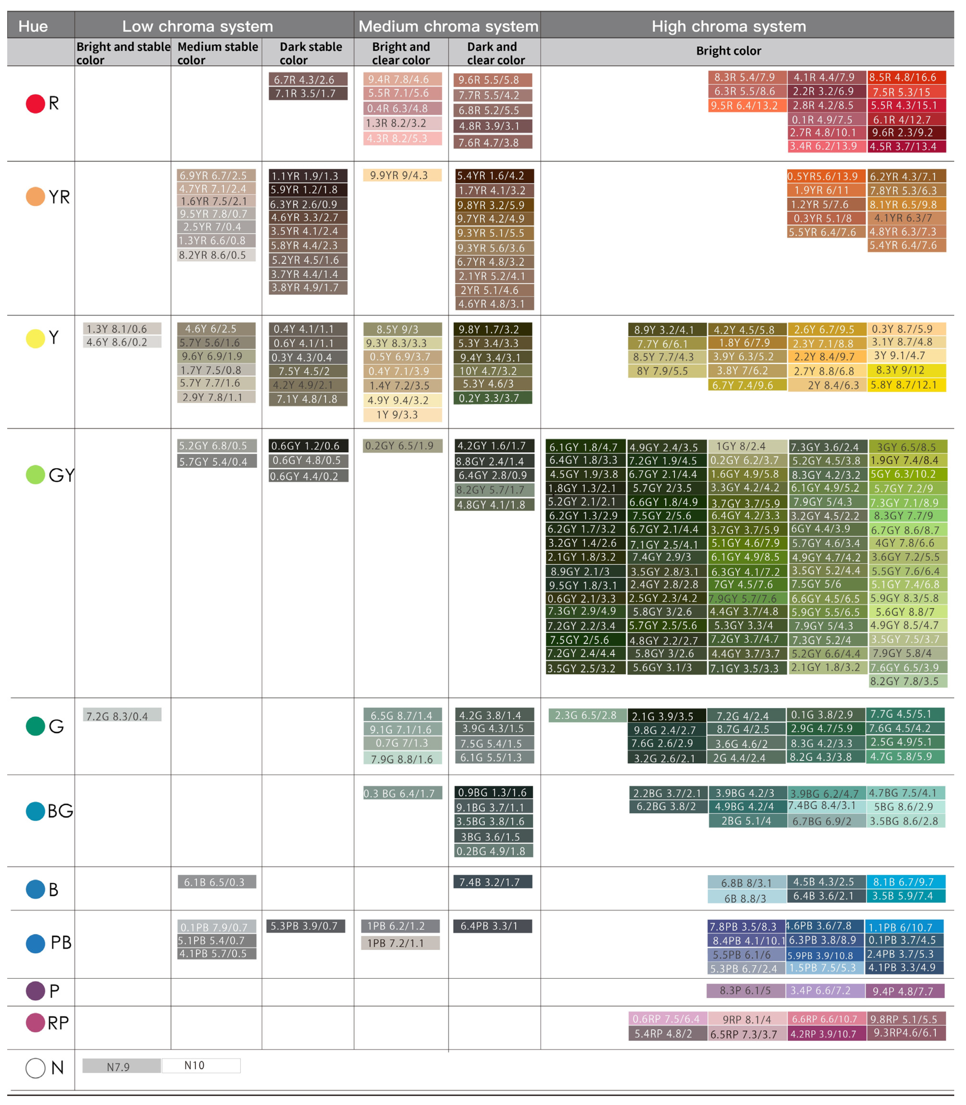 Buildings 14 02874 g032